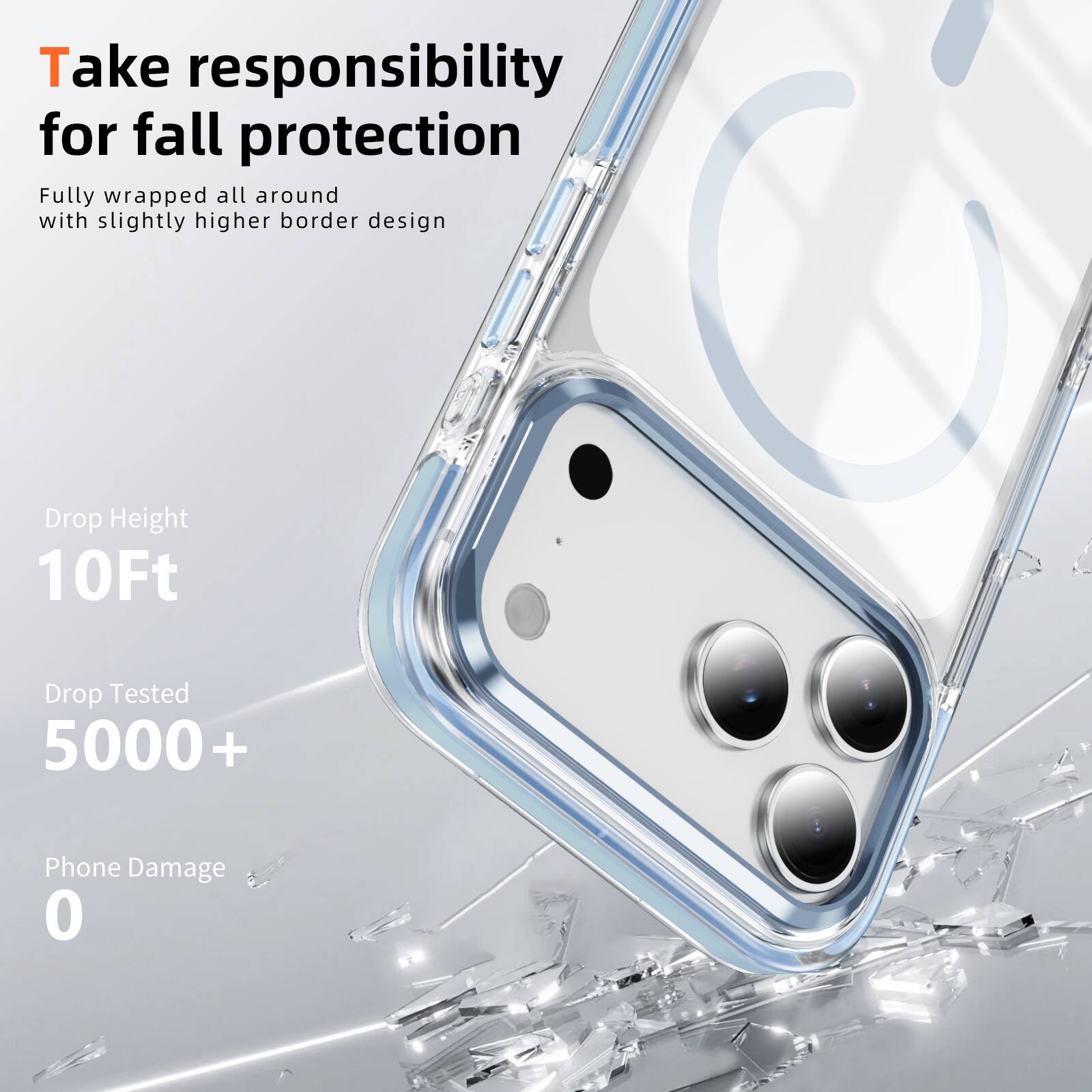Take responsibility for fall protection  
Fully wrapped all around with slightly higher border design  

Drop Height 10Ft  
Drop Tested 5000+  
Phone Damage 0
