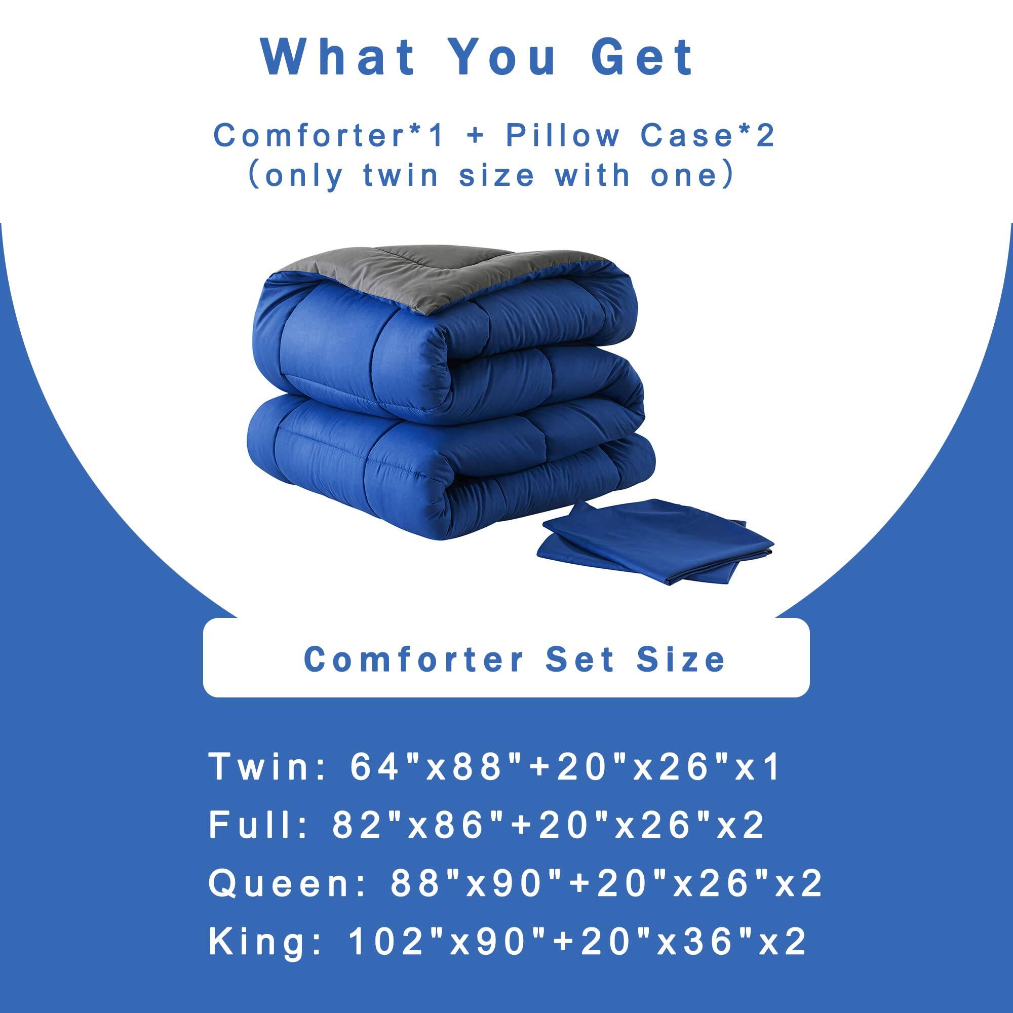 What You Get  
Comforter*1 + Pillow Case*2 (only twin size with one)  

Comforter Set Size  

Twin: 64"x88"+20"x26"x1  
Full: 82"x86"+20"x26"x2  
Queen: 88"x90"+20"x26"x2  
King: 102"x90"+20"x36"x2