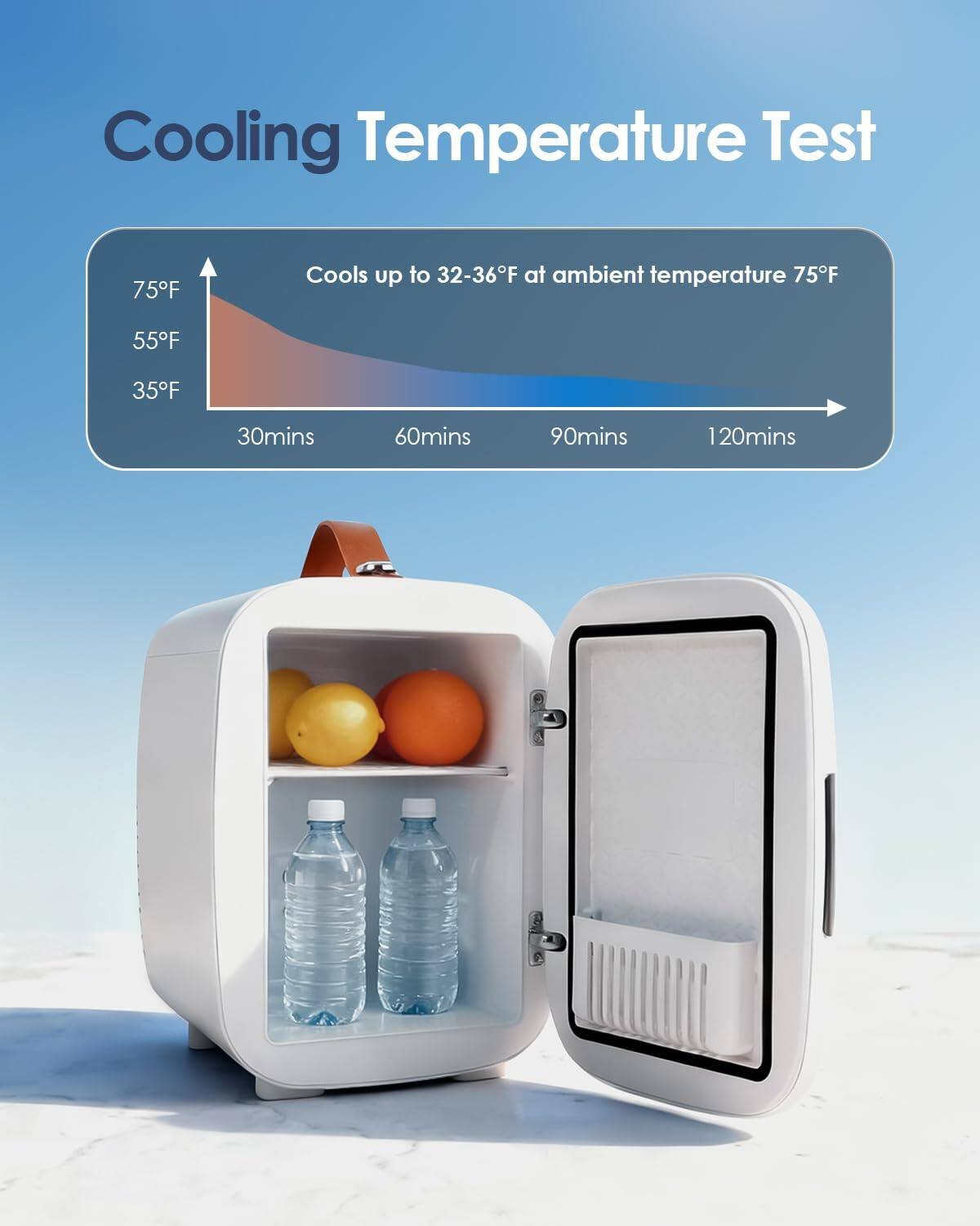 Cooling Temperature Test  
Cools up to 32-36°F at ambient temperature 75°F  
75°F  
55°F  
35°F  
30mins  
60mins  
90mins  
120mins