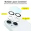 The text on the image is grouped and corrected as follows:

"Multiple Layers Combined: Night circle around flash will keep your camera performance at 9H tempered class layer. Night circle Nano abosorbtion layer."