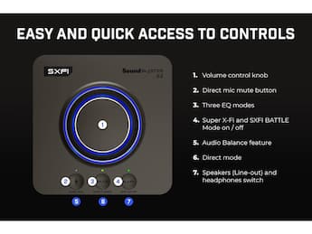 Creative Labs Creative Sound Blaster X4 24bit/192kHz USB DAC & Amp Creative Labs Creative Sound Blaster X4 24bit/192kHz USB DAC & Amp
