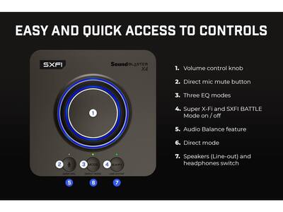 Creative Labs Creative Sound Blaster X4 24bit/192kHz USB DAC & Amp Creative Labs Creative Sound Blaster X4 24bit/192kHz USB DAC & Amp