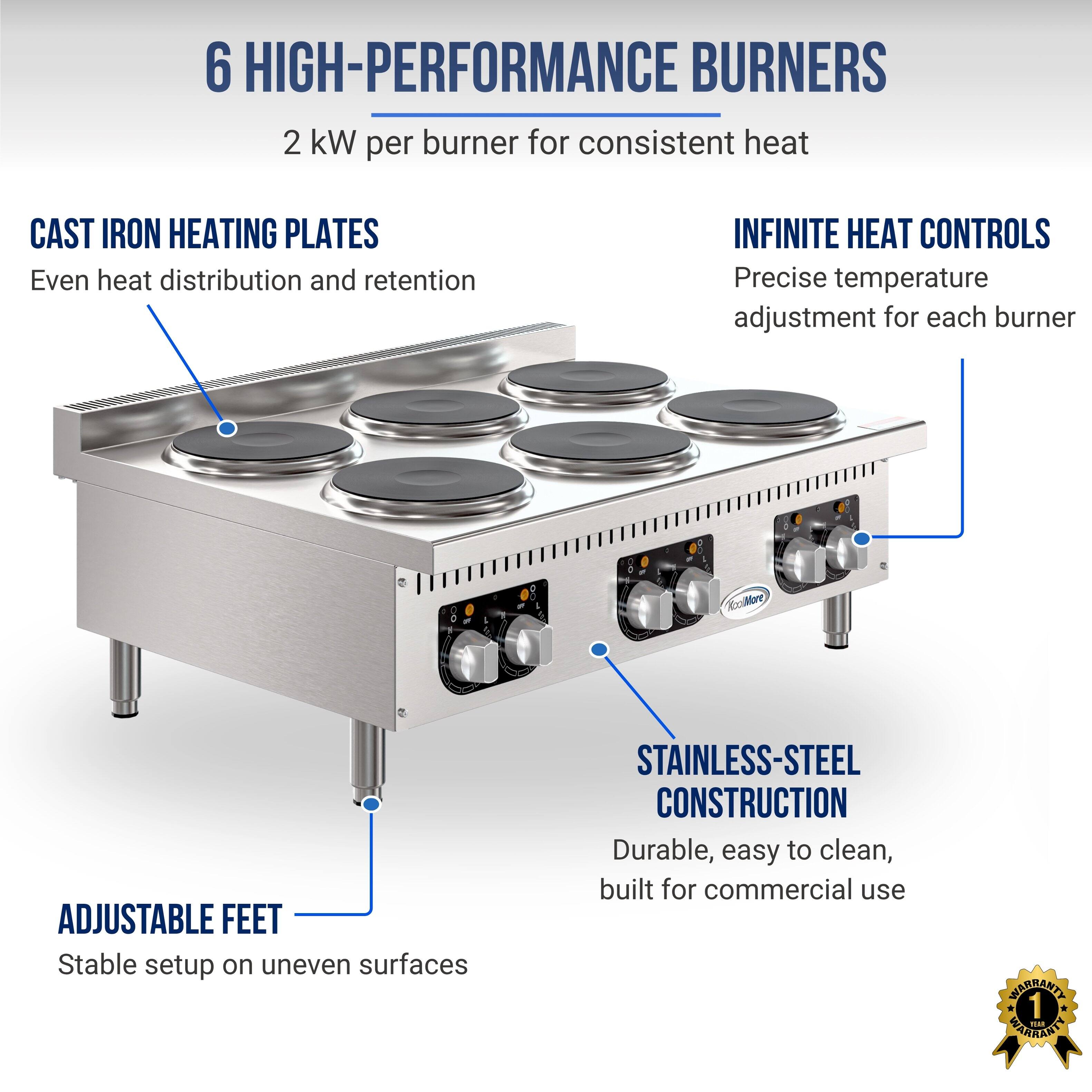 6 HIGH-PERFORMANCE BURNERS  
2 kW per burner for consistent heat  

CAST IRON HEATING PLATES  
Even heat distribution and retention  

INFINITE HEAT CONTROLS  
Precise temperature adjustment for each burner  

ADJUSTABLE FEET  
Stable setup on uneven surfaces  

STAINLESS-STEEL CONSTRUCTION  
Durable, easy to clean, built for commercial use  

LIMANHAM 1 MARKANLY TEAR
