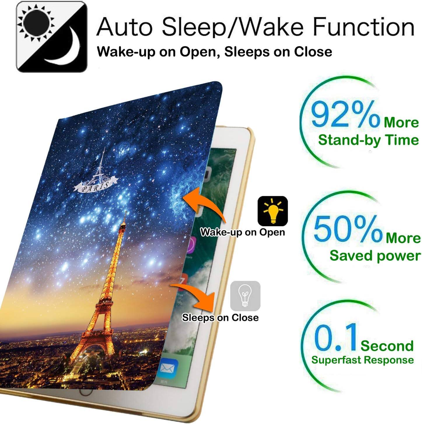 Auto Sleep/Wake Function  
Wake-up on Open, Sleeps on Close  

92% More Stand-by Time  

PARIS  

Wake-up on Open  
50% More Saved power  

Sleeps on Close  

0.1 Second Superfast Response