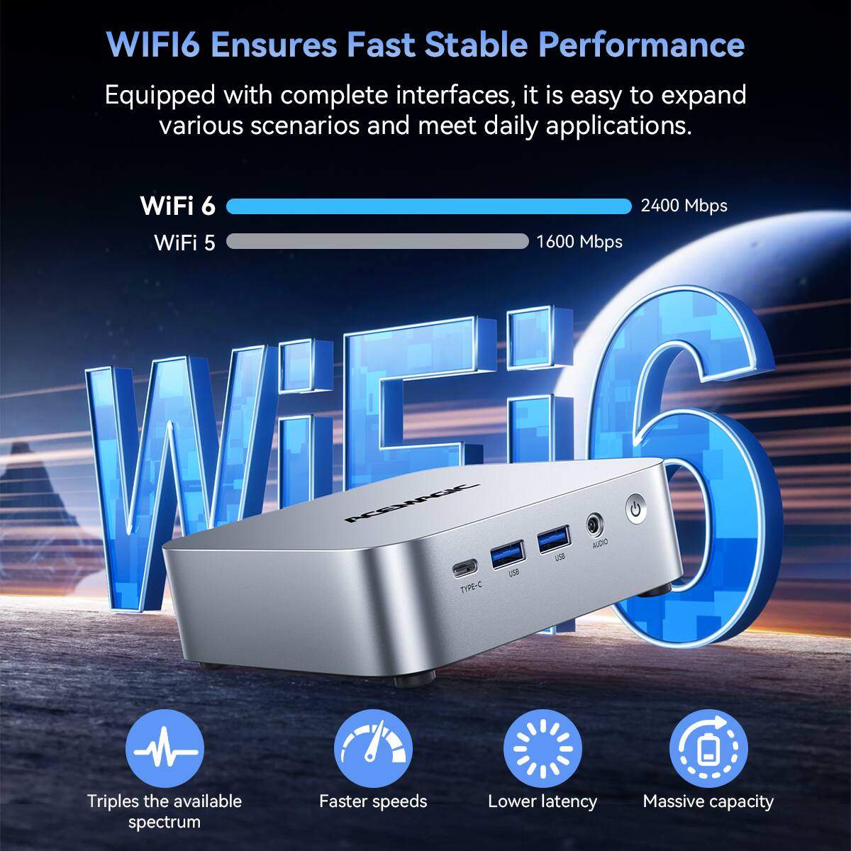 WIFI6 Ensures Fast Stable Performance

Equipped with complete interfaces, it is easy to expand various scenarios and meet daily applications.

WiFi 6: 2400 Mbps  
WiFi 5: 1600 Mbps

- Triples the available spectrum
- Faster speeds
- Lower latency
- Massive capacity