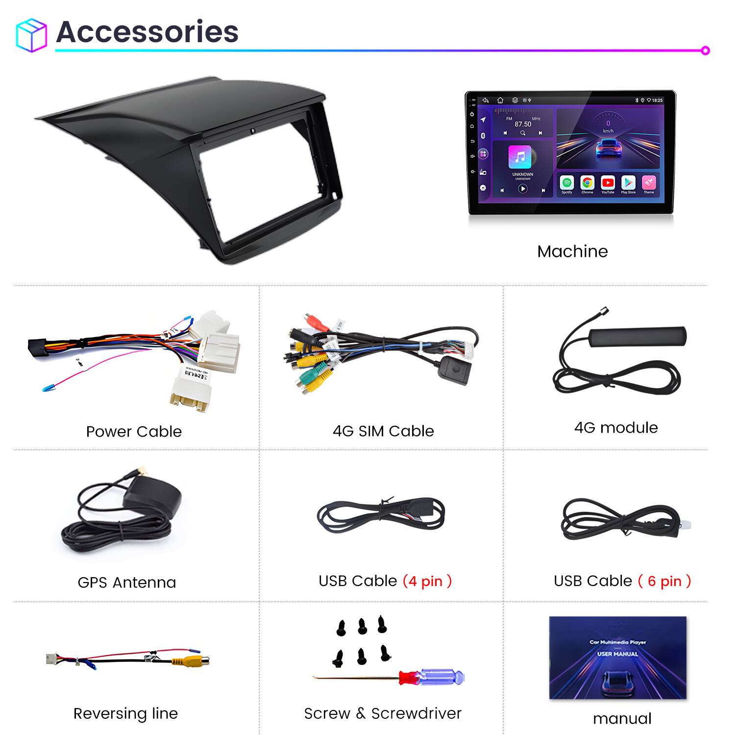 Accessories

- Power Cable
- 4G SIM Cable
- 4G module
- GPS Antenna
- USB Cable (4 pin)
- USB Cable (6 pin)
- Reversing line
- Screw & Screwdriver
- USER MANUAL

Machine