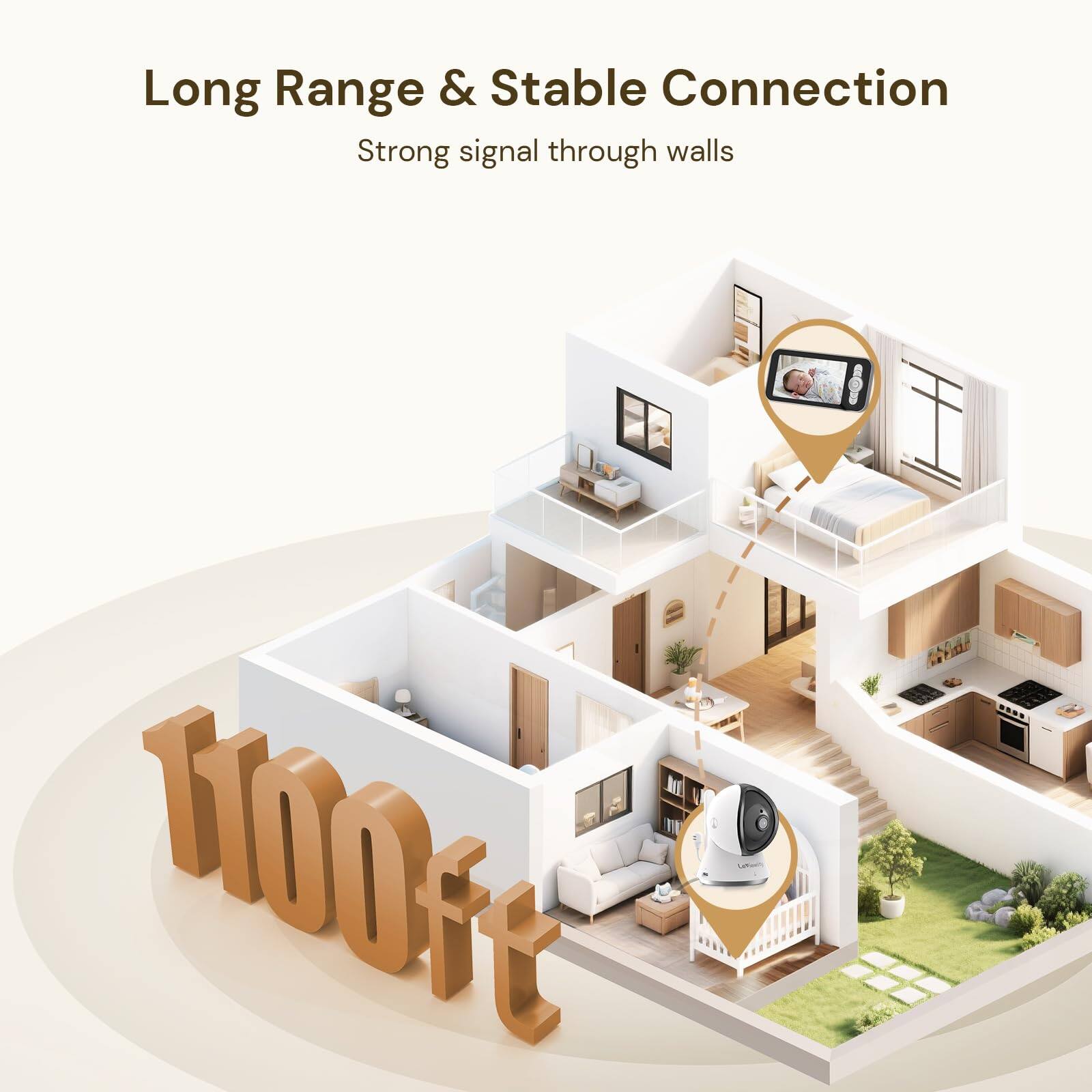 Long Range & Stable Connection  
Strong signal through walls  
100 ft