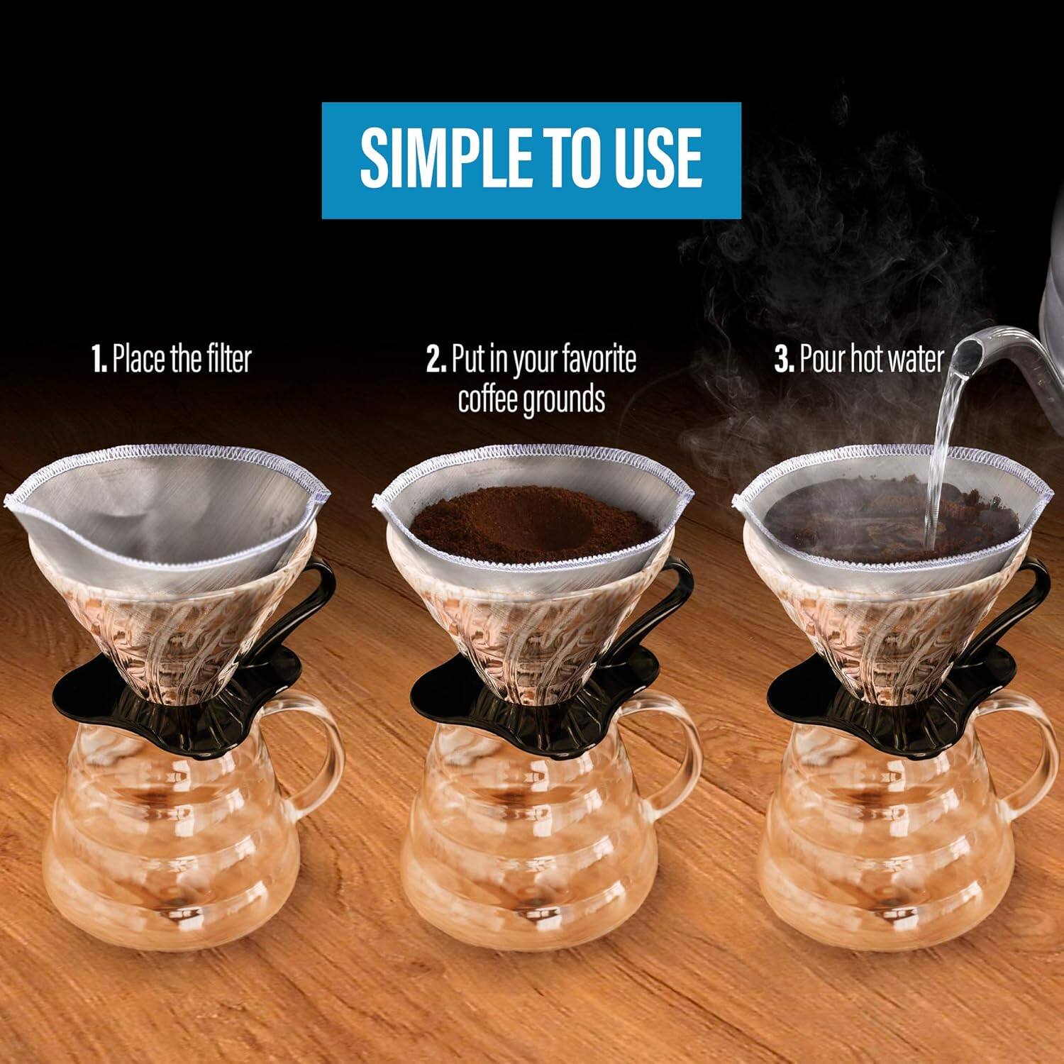 SIMPLE TO USE

1. Place the filter

2. Put in your favorite coffee grounds

3. Pour hot water