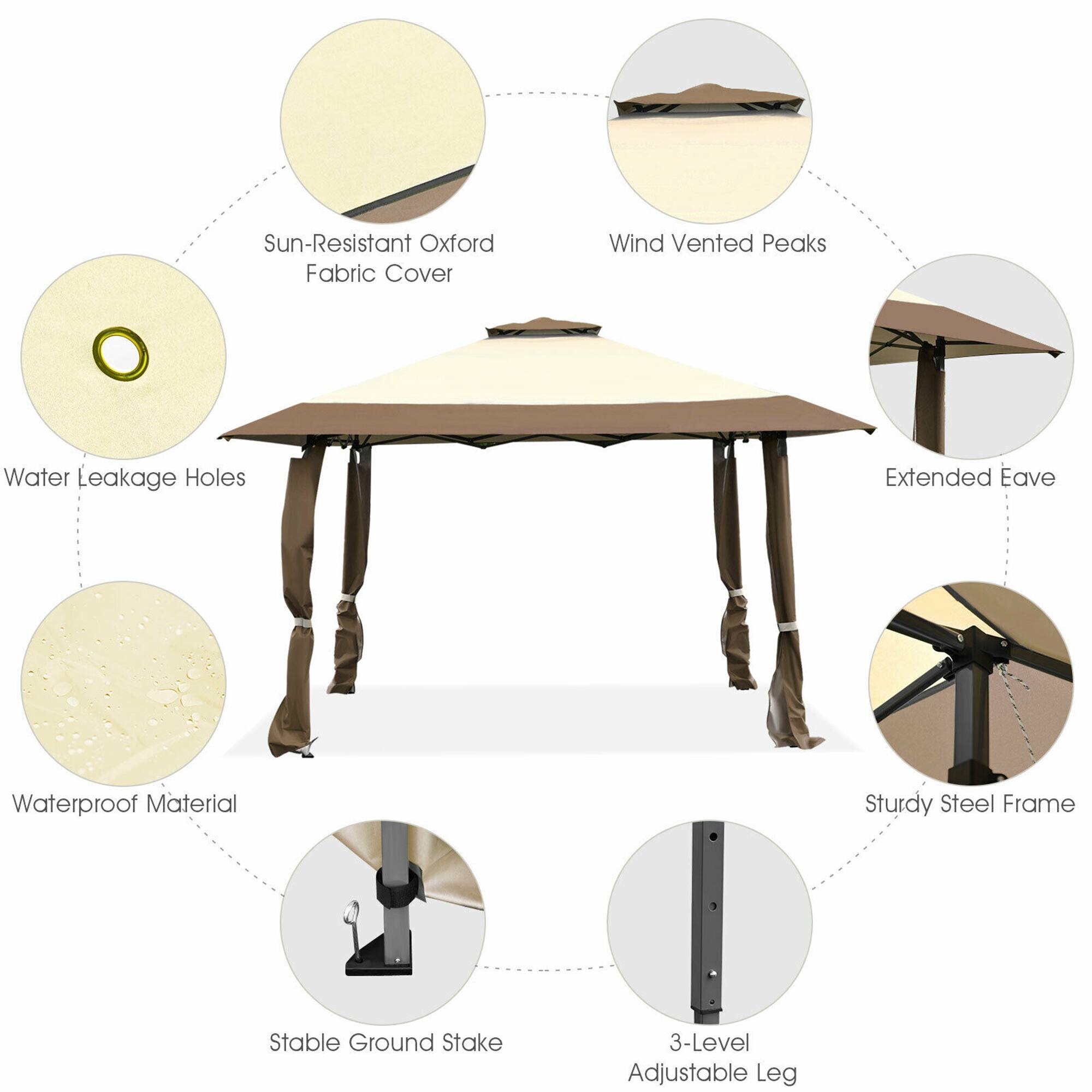 Sun-Resistant Oxford Fabric Cover, Wind Vented Peaks, Water Leakage Holes, Extended Eave, Waterproof Material, Sturdy Steel Frame, Stable Ground Stake, 3-Level Adjustable Leg.