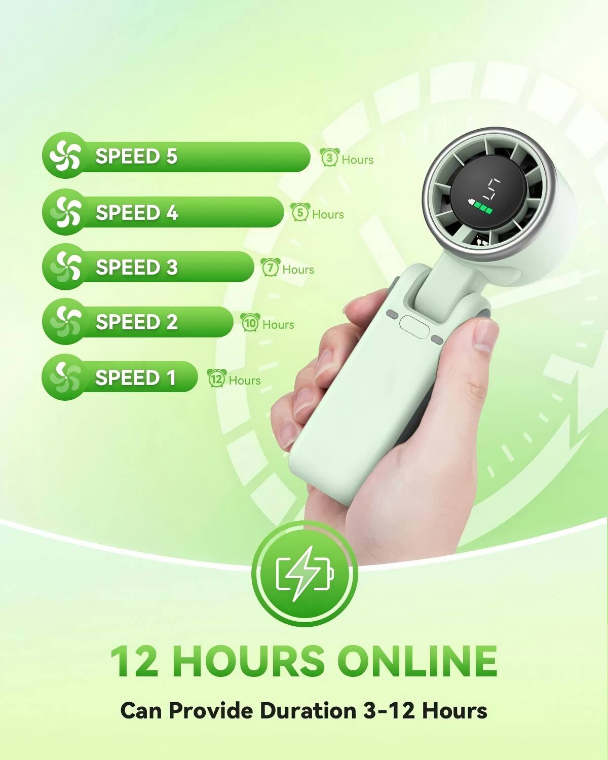 SPEED 5  
3 Hours  
SPEED 4  
5 Hours  
SPEED 3  
7 Hours  
SPEED 2  
10 Hours  
SPEED 1  
12 Hours  

12 HOURS ONLINE  
Can Provide Duration 3-12 Hours