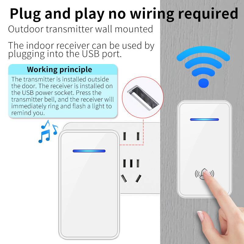 Plug and play no wiring required  
Outdoor transmitter wall mounted  
The indoor receiver can be used by plugging into the USB port.  

Working principle  
The transmitter is installed outside the door. The receiver is installed on the USB power socket. Press the transmitter bell, and the receiver will immediately ring and flash a light to remind you.