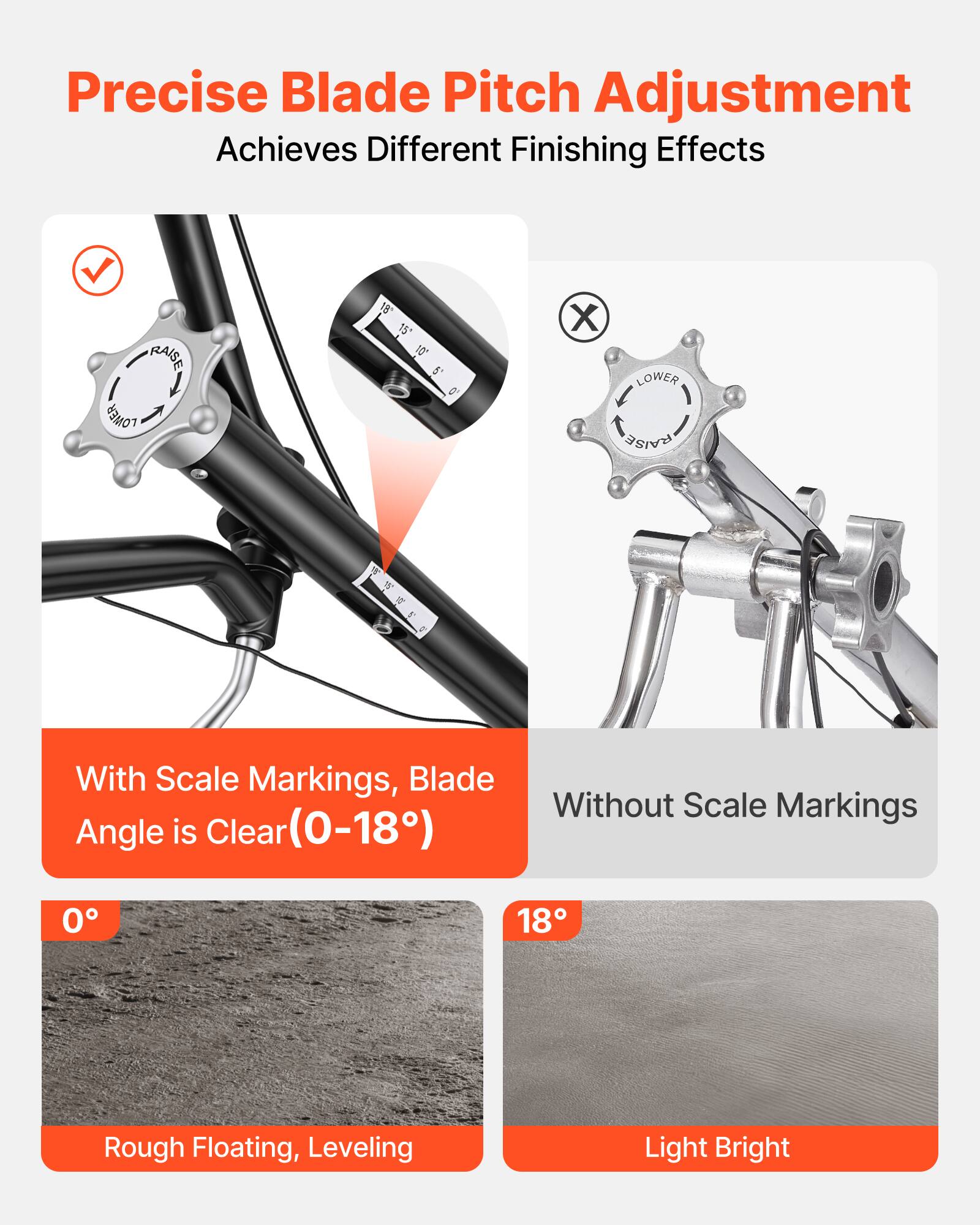 Precise Blade Pitch Adjustment Achieves Different Finishing Effects

With Scale Markings, Blade Angle is Clear (0-18°)

0° Rough Floating, Leveling

18° Light Bright