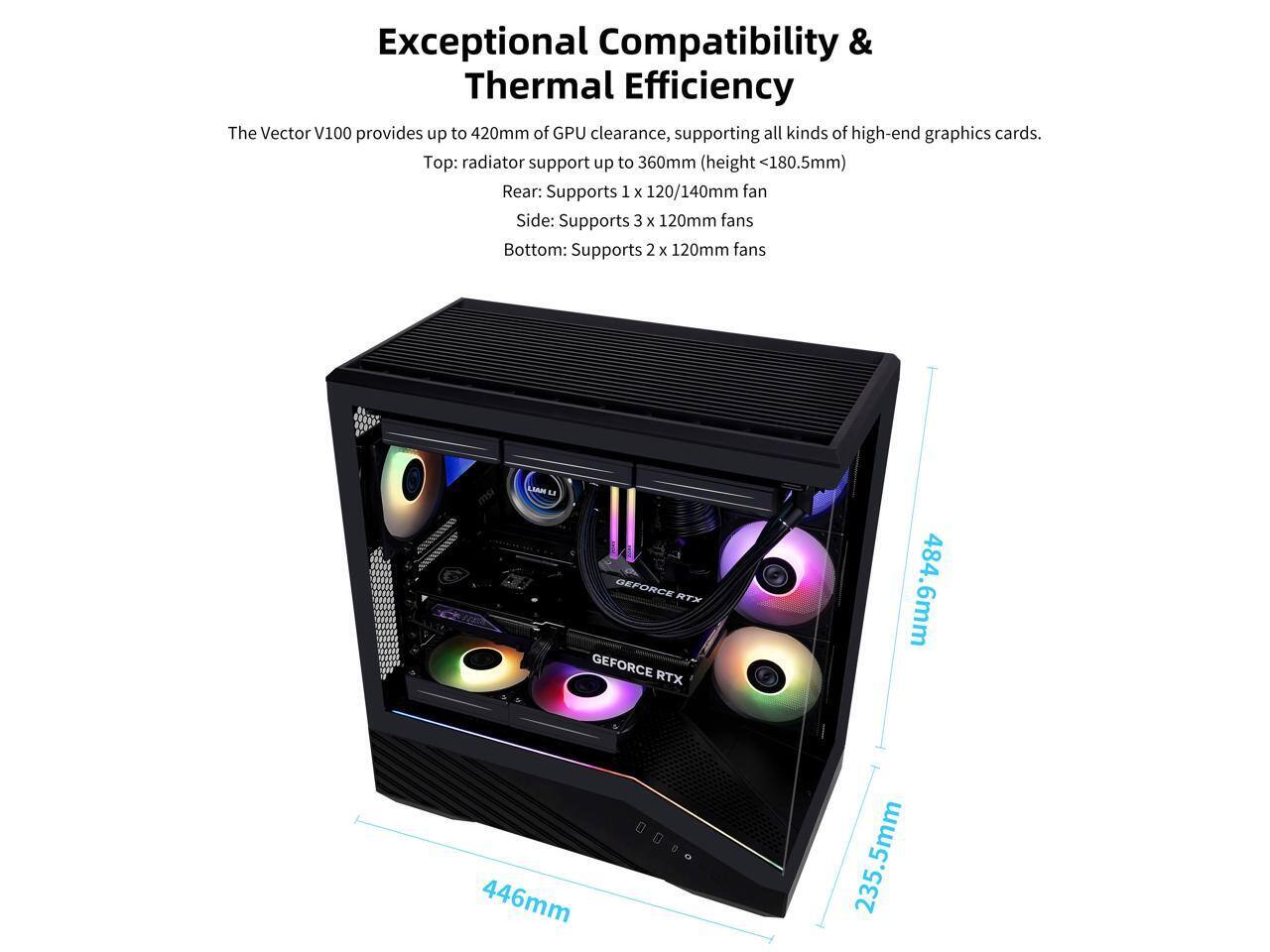 Exceptional Compatibility & Thermal Efficiency

The Vector V100 provides up to 420mm of GPU clearance, supporting all kinds of high-end graphics cards.

Top: radiator support up to 360mm (height <180.5mm)

Rear: Supports 1 x 120/140mm fan

Side: Supports 3 x 120mm fans

Bottom: Supports 2 x 120mm fans

LANU GEFORCE RTX

484.6mm

446mm

235.5mm