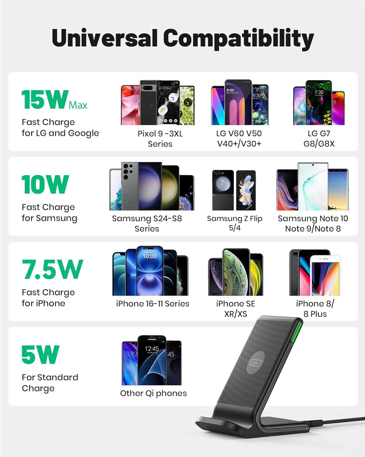 Universal Compatibility
15W Max Fast Charge for LG and Google
Pixel 9 -3XL Series
LG V60 V50 V40+/v30+
LG G7 G8/G8X
10W Fast Charge for Samsung
Samsung S24-S8 Series
Samsung Z Flip 5/4
Samsung Note 10 Note 9/Note 8
7.5W Fast Charge for iPhone
iPhone 16-11 Series
iPhone SE XR/XS
iPhone 8/ 8 Plus
5W For Standard Charge
Other Qi phones