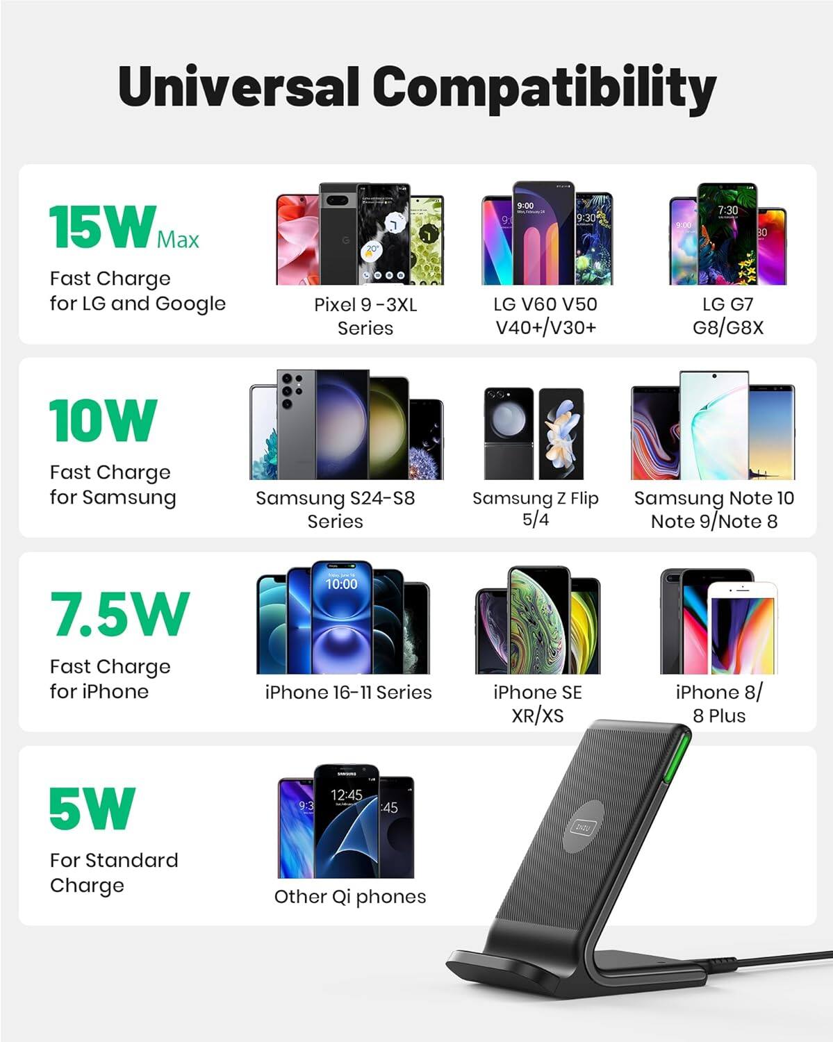 Universal Compatibility

15W Max Fast Charge for LG and Google
Pixel 9 -3XL Series
LG V60 V50 V40+/v30+
LG G7 G8/G8X

10W Fast Charge for Samsung
Samsung S24-S8 Series
Samsung Z Flip 5/4
Samsung Note 10 Note 9/Note 8

7.5W Fast Charge for iPhone
iPhone 16-11 Series
iPhone SE XR/XS
iPhone 8/ 8 Plus

5W For Standard Charge
Other Qi phones