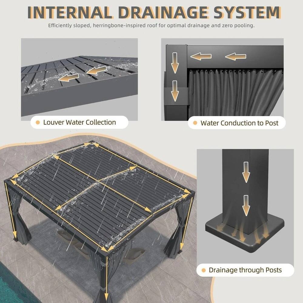 **INTERNAL DRAINAGE SYSTEM**

Efficiently sloped, herringbone-inspired roof for optimal drainage and zero pooling.

- Louver Water Collection
- Water Conduction to Post
- Drainage through Posts