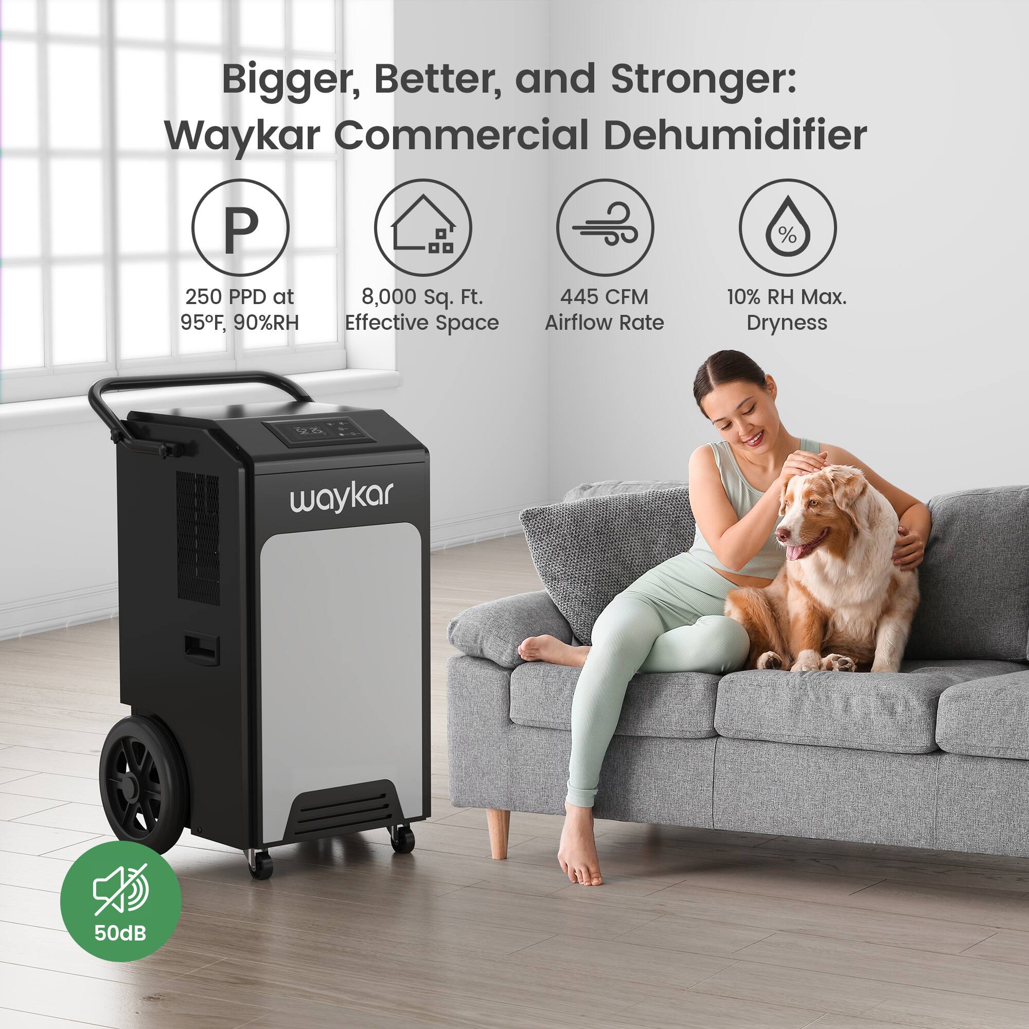 Bigger, Better, and Stronger: Waykar Commercial Dehumidifier

- 250 PPD at 95°F, 90%RH
- 8,000 Sq. Ft. Effective Space
- 445 CFM Airflow Rate
- 10% RH Max. Dryness
- 50dB