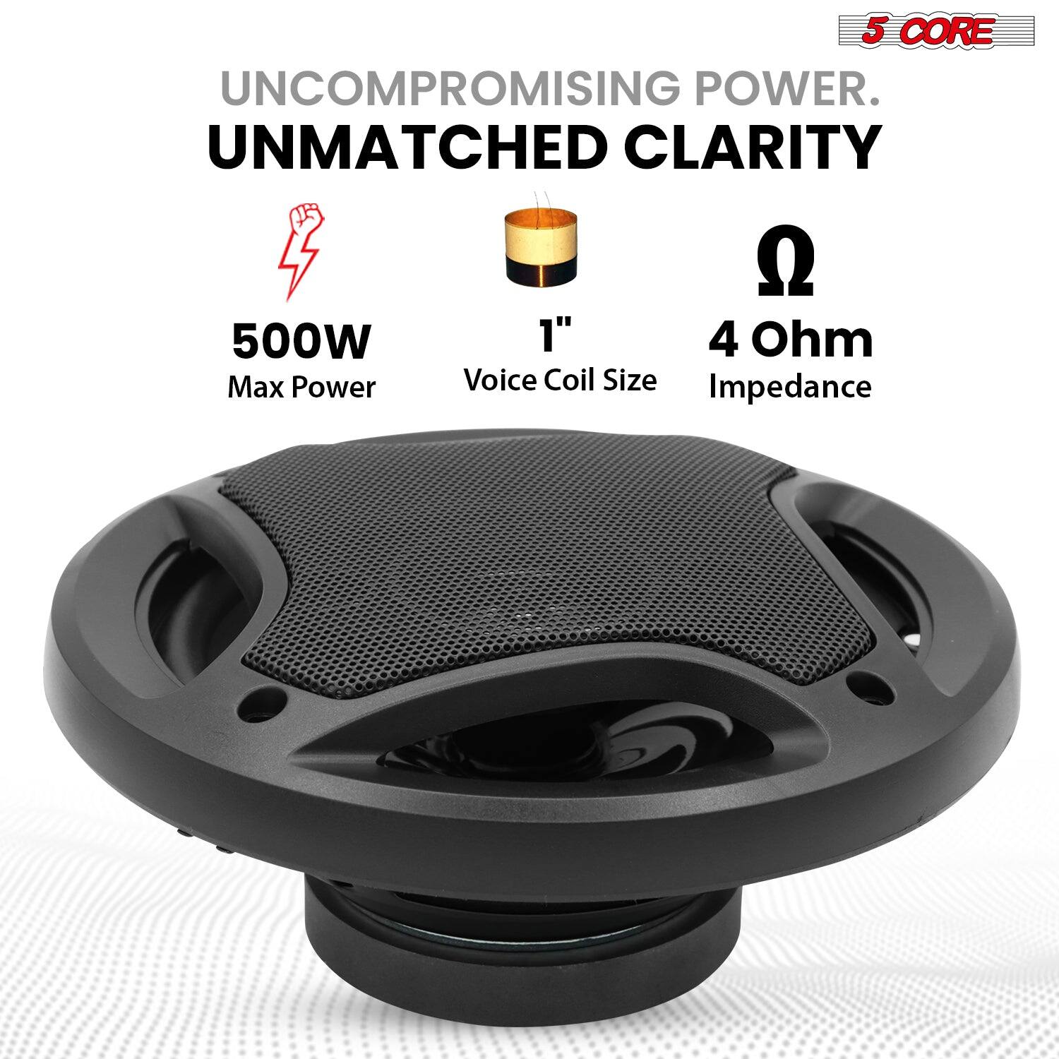 5 CORE UNCOMPROMISING POWER. UNMATCHED CLARITY

500W Max Power
1" Voice Coil Size
4 Ohm Impedance