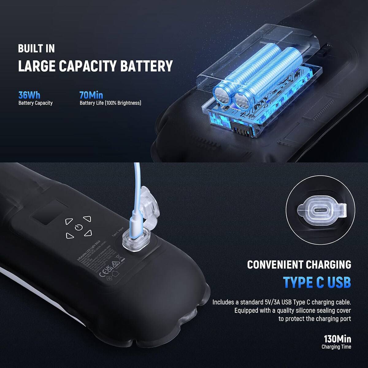 BUILT IN LARGE CAPACITY BATTERY  
36Wh Battery Capacity  
70Min Battery Life (100% Brightness)  

LED Light Stick Inflatable  

CONVENIENT CHARGING TYPE C USB  
Includes a standard 5V/3A USB Type C charging cable. Equipped with a quality silicone sealing cover to protect the charging port  
130Min Charging Time