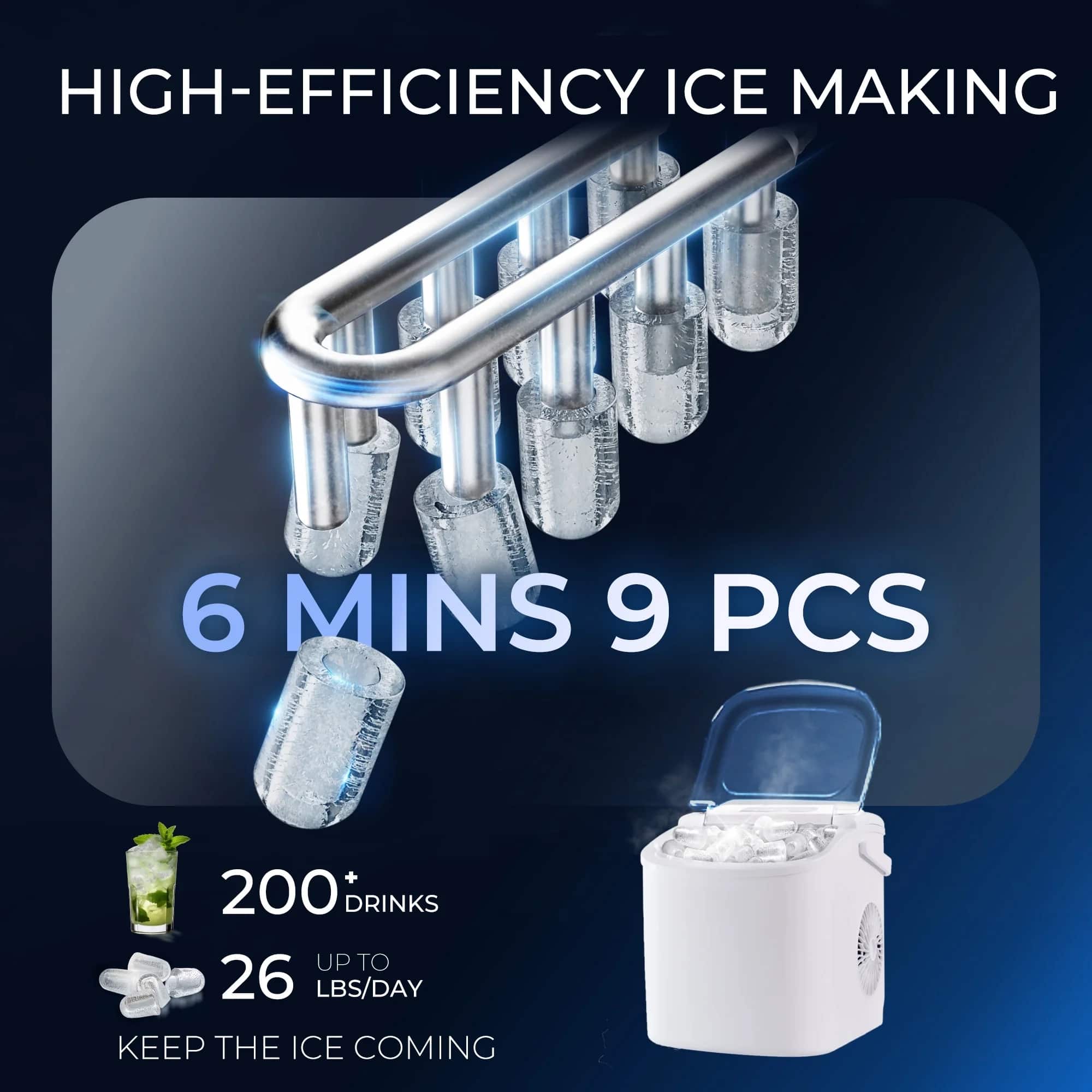 HIGH-EFFICIENCY ICE MAKING
6 MINS 9 PCS
200+ DRINKS
UP TO 26 LBS/DAY
KEEP THE ICE COMING