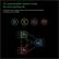 12 customizable reactor circles for your gaming rig
Patented colour changing reactor circles that conveniently indicate the battery power reading.
Green= 51% or more
Yellow= 21% - 50%
Red= 20% - 6% or less
Flashing Red= 5% or less
APC 0OS : 200
APC 5 D05