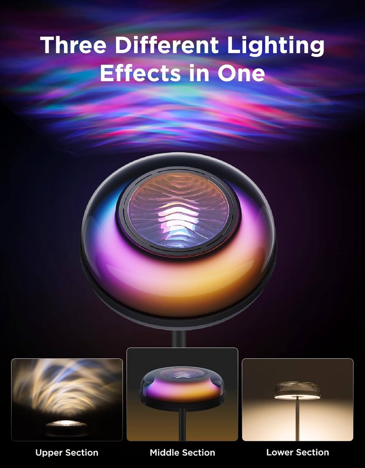 Three Different Lighting Effects in One

Upper Section
Middle Section
Lower Section