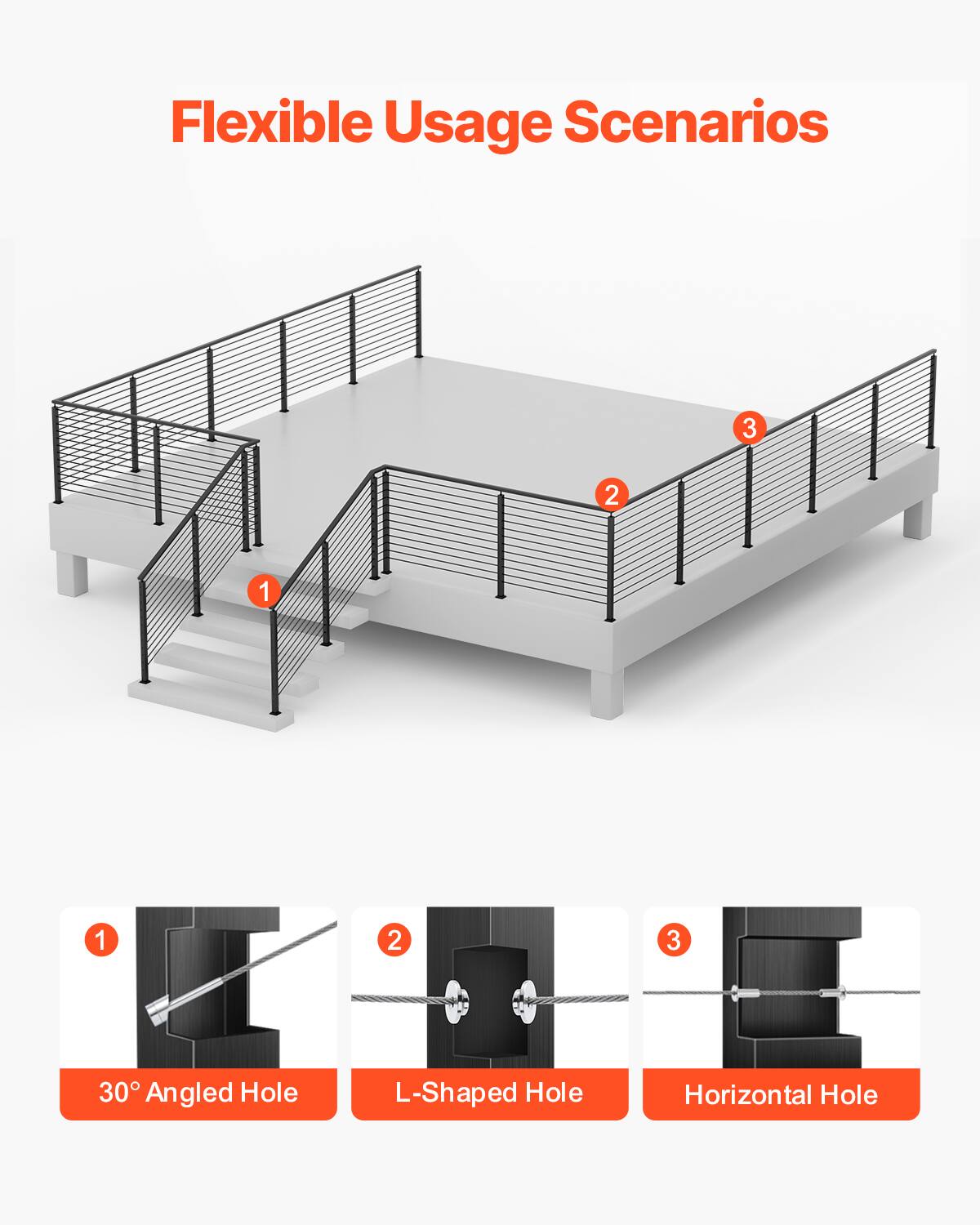 Flexible Usage Scenarios

1. 30° Angled Hole
2. L-Shaped Hole
3. Horizontal Hole