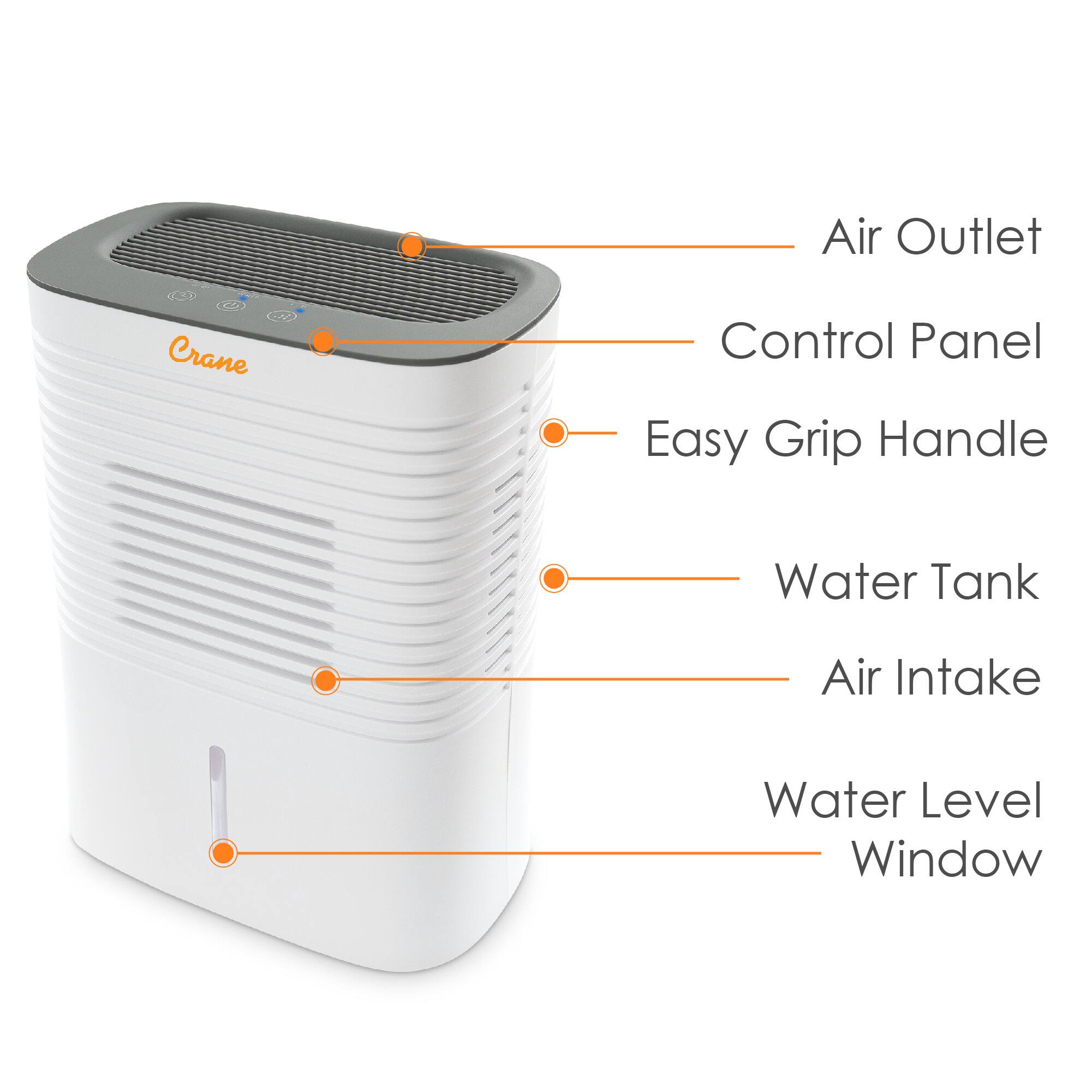 Air Outlet  
Control Panel  
Easy Grip Handle  
Water Tank  
Air Intake  
Water Level Window