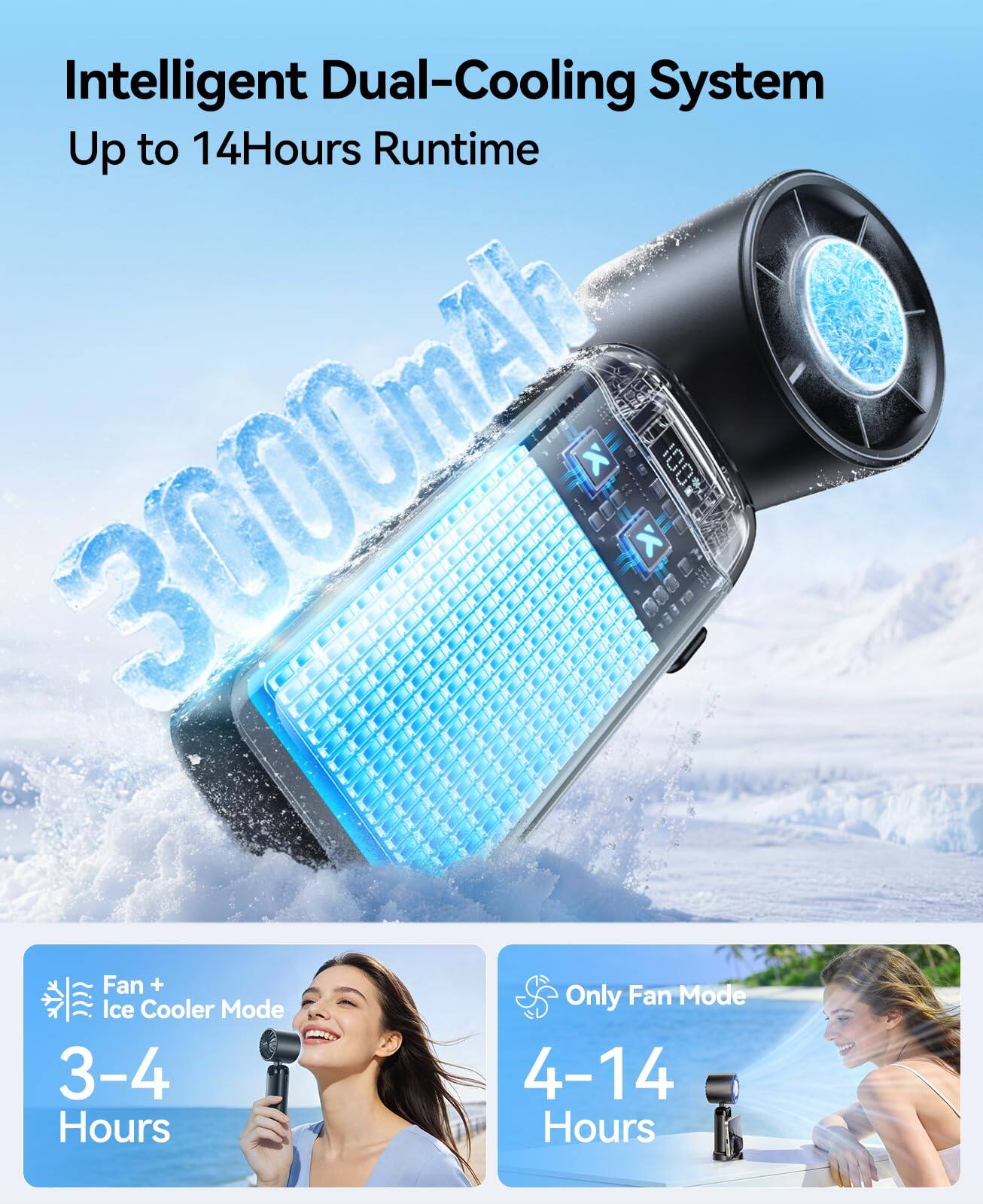 Intelligent Dual-Cooling System  
Up to 14 Hours Runtime  
3000mAh  

Fan + Ice Cooler Mode  
3-4 Hours  

Only Fan Mode  
4-14 Hours