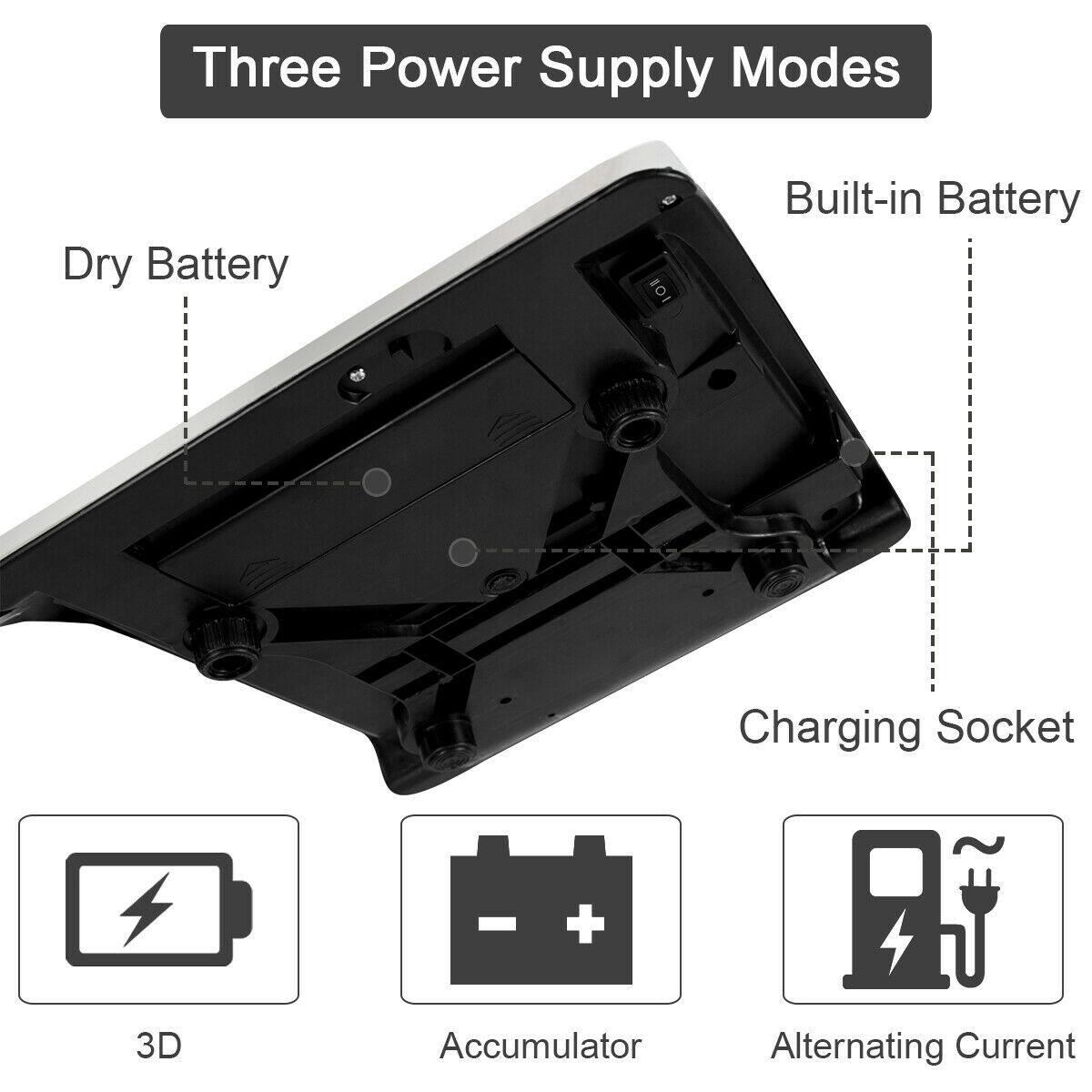 Three Power Supply Modes

- Dry Battery
- Built-in Battery
- Charging Socket

3D
Accumulator
Alternating Current