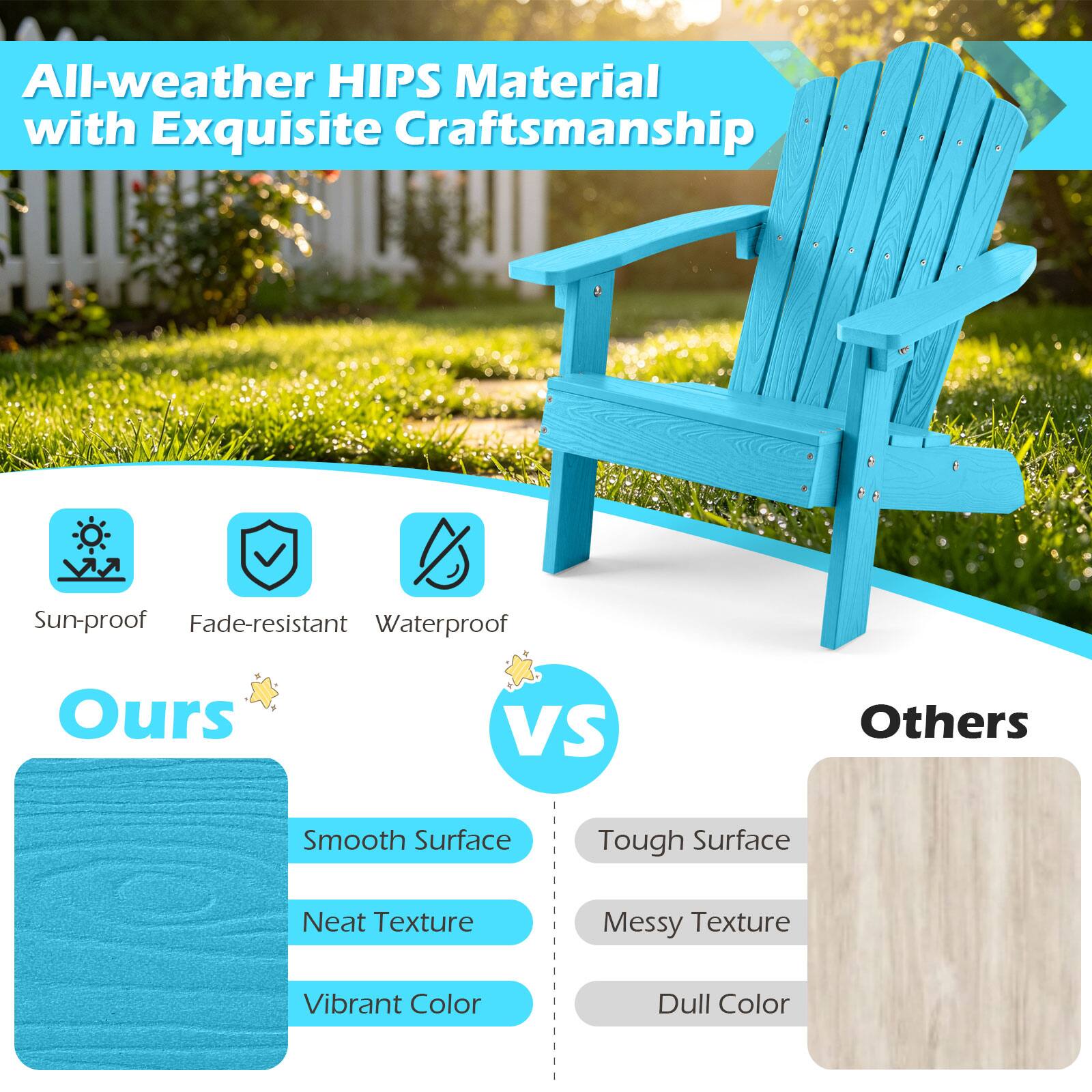 All-weather HIPS Material with Exquisite Craftsmanship

Sun-proof Fade-resistant Waterproof

Ours VS Others

Smooth Surface Neat Texture Vibrant Color

Tough Surface Messy Texture Dull Color