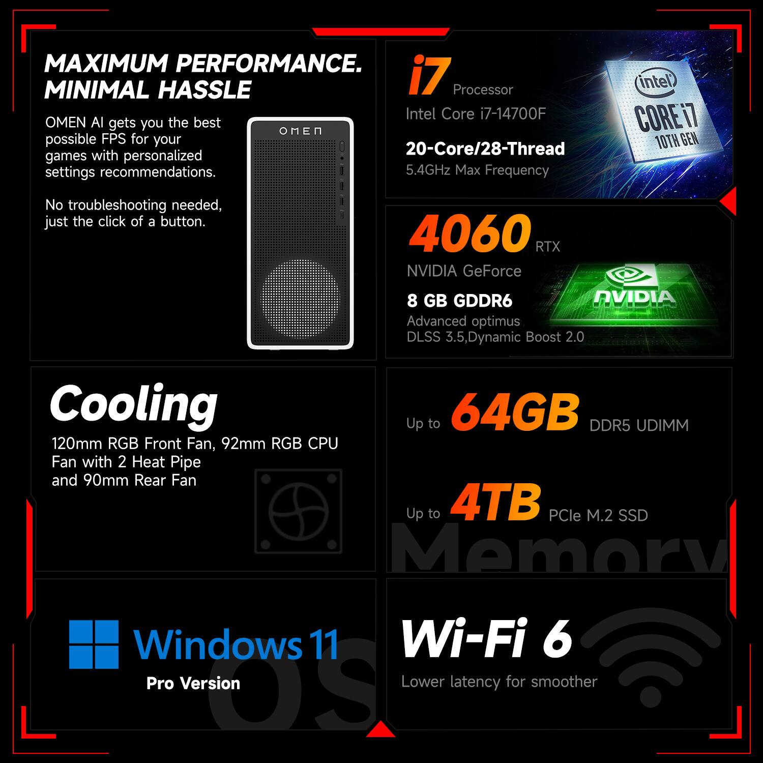MAXIMUM PERFORMANCE. MINIMAL HASSLE

OMEN AI gets you the best possible FPS for your games with personalized settings recommendations. No troubleshooting needed, just the click of a button.

i7 Processor  
Intel Core i7-14700F  
20-Core/28-Thread  
5.4GHz Max Frequency

4060 RTX  
NVIDIA GeForce  
8 GB GDDR6  
Advanced optimus  
DLSS 3.5, Dynamic Boost 2.0

Cooling  
120mm RGB Front Fan, 92mm RGB CPU Fan with 2 Heat Pipe and 90mm Rear Fan

Up to 64GB DDR5 UDIMM

Up to 4TB PCIe M.2 SSD

Windows 11 Pro Version

Wi-Fi 6  
Lower latency for smoother