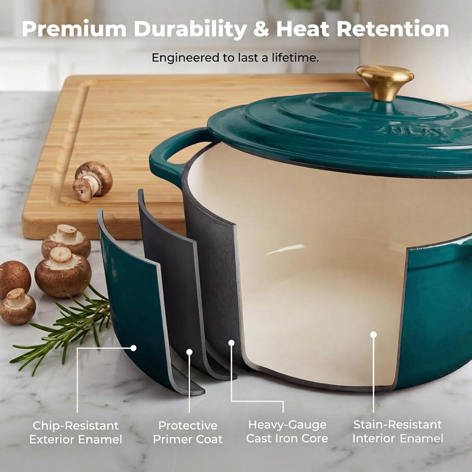 Premium Durability & Heat Retention  
Engineered to last a lifetime.  

Chip-Resistant Protective Heavy-Gauge Stain-Resistant Exterior Enamel  
Primer Coat  
Cast Iron Core  
Interior Enamel