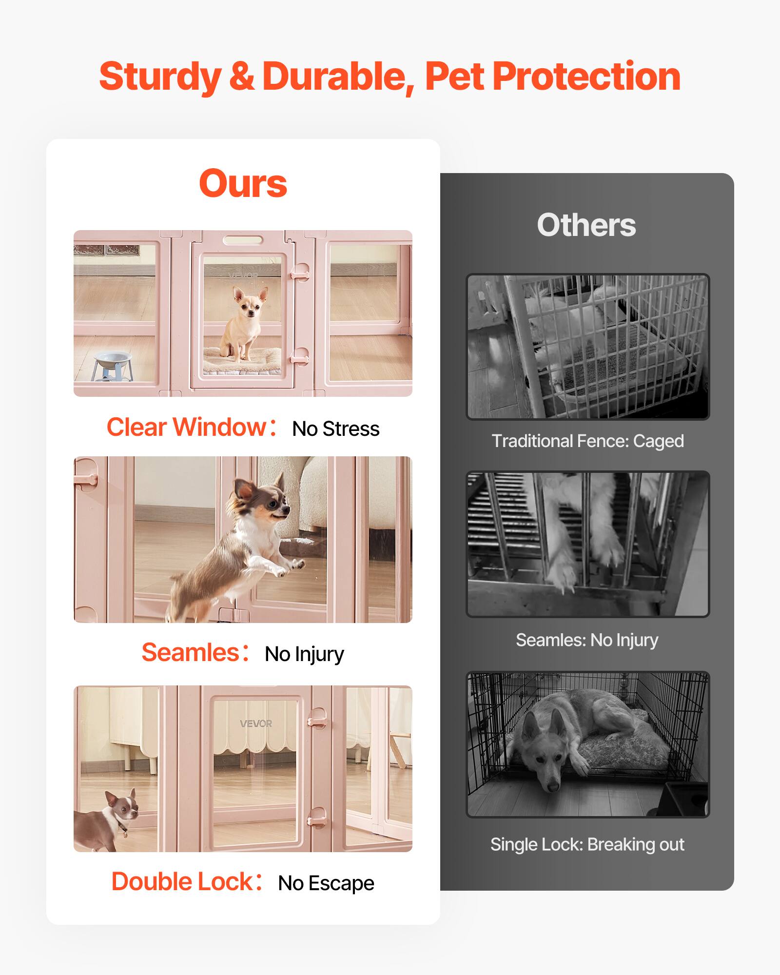 Sturdy & Durable, Pet Protection

Ours

- Clear Window: No Stress
- Seamed: No Injury
- Double Lock: No Escape

Others

- Traditional Fence: Caged
- Seamed: No Injury
- Single Lock: Breaking out