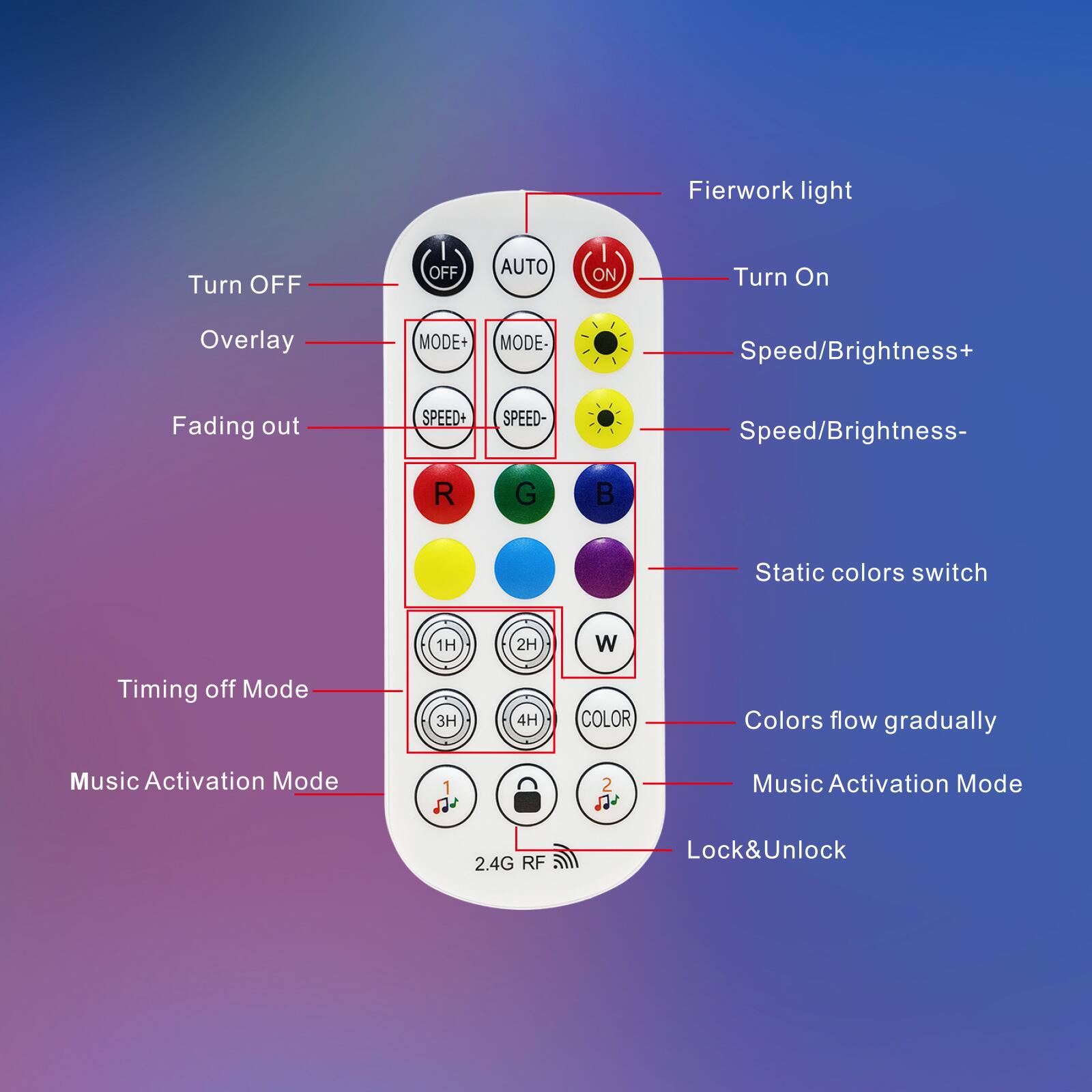 Fierwork light  
Turn OFF  
OFF  
AUTO  
| ON  
Turn On  
Overlay  
MODE+  
MODE-  
Speed/Brightness+  
Fading out  
SPEED+  
SPEED-  
Speed/Brightness-  
R  
G  
B  
Static colors switch  
1H  
2H  
W  
Timing off Mode  
3H  
4H  
COLOR  
Colors flow gradually  
Music Activation Mode  
2  
Music Activation Mode  
2.4G RF  
Lock&Unlock