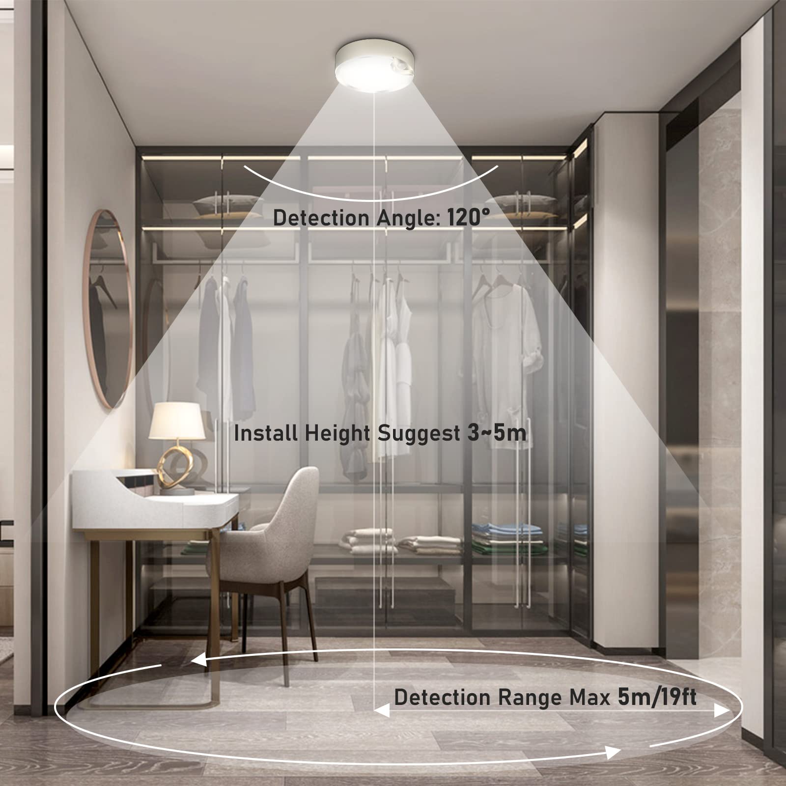 Detection Angle: 120°

Install Height Suggest 3~5m

Detection Range Max 5m/19ft