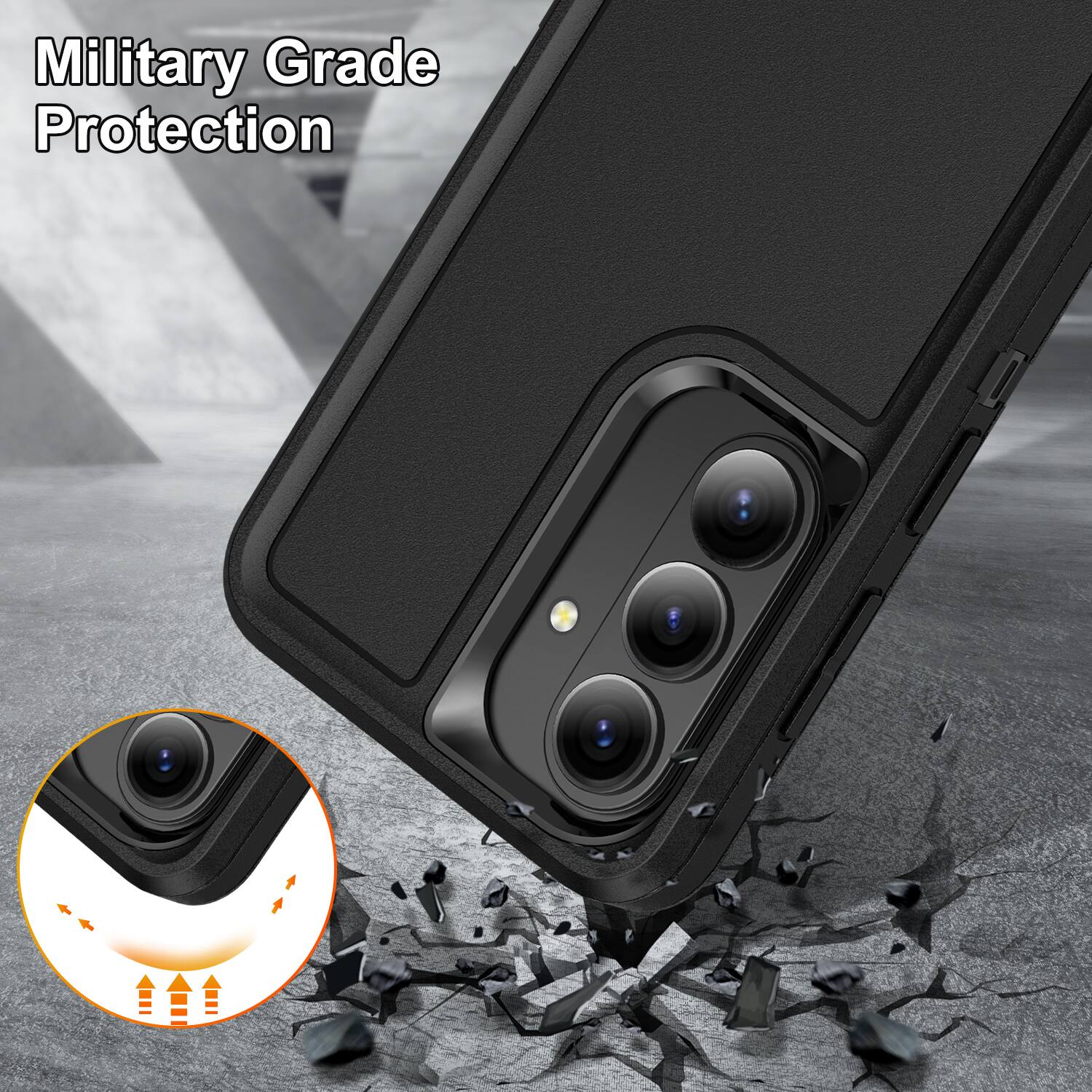 Military Grade Protection