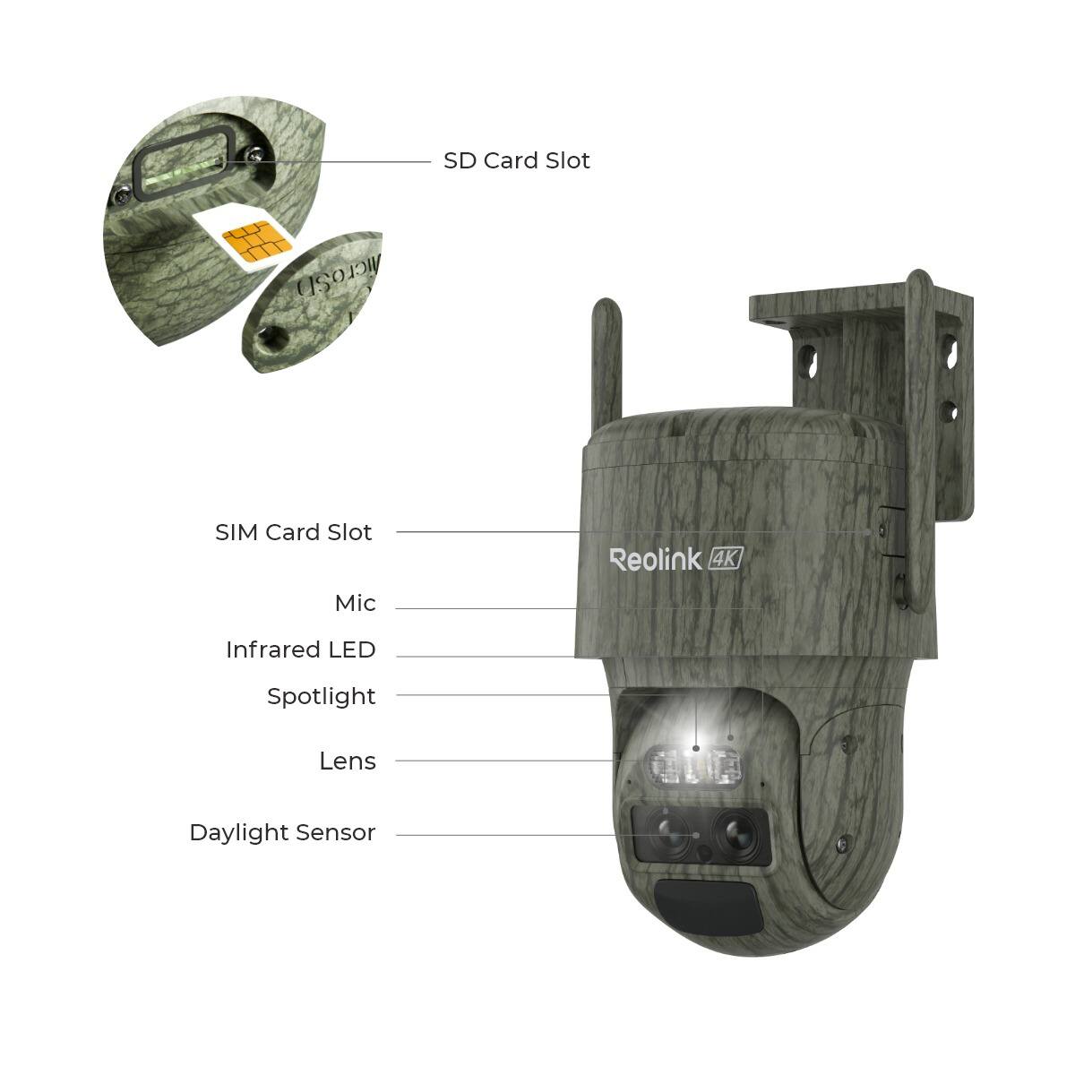 SD Card Slot  
MicroSD  
SIM Card Slot  
Reolink 4K  
Mic  
Infrared LED  
Spotlight  
Lens  
Daylight Sensor