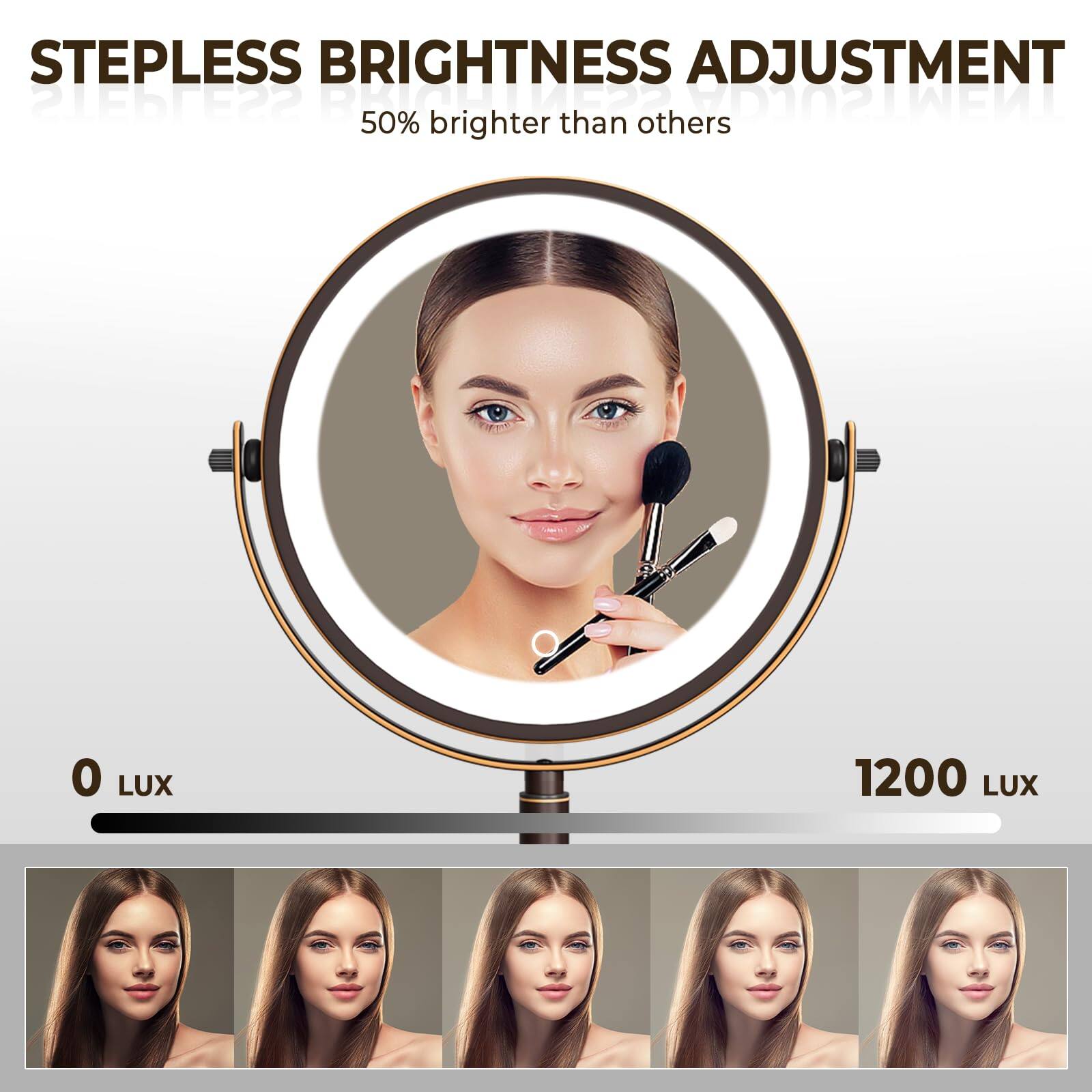 Stepless Brightness Adjustment  
50% brighter than others  

0 LUX  
1200 LUX