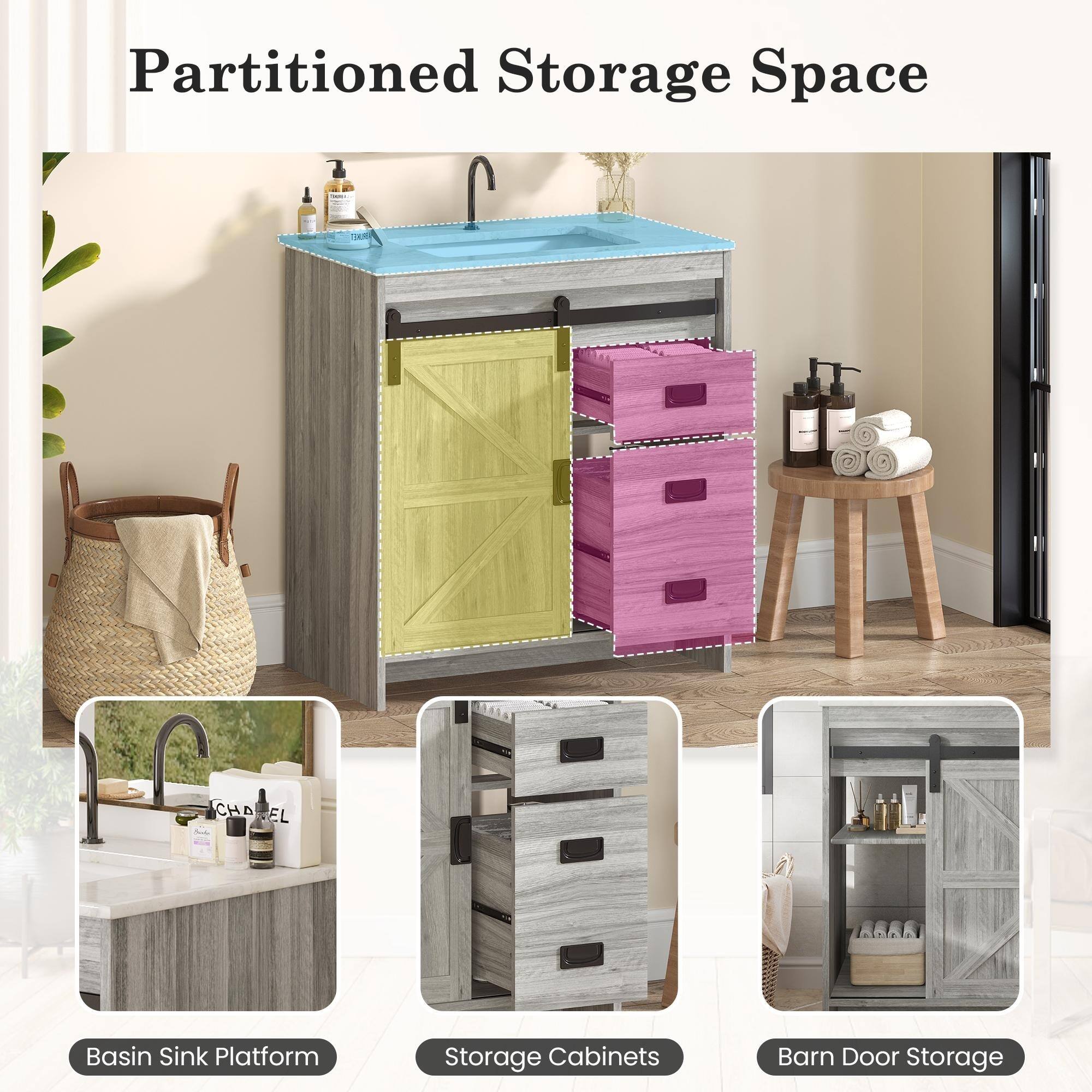Partitioned Storage Space

- Basin Sink Platform
- Storage Cabinets
- Barn Door Storage