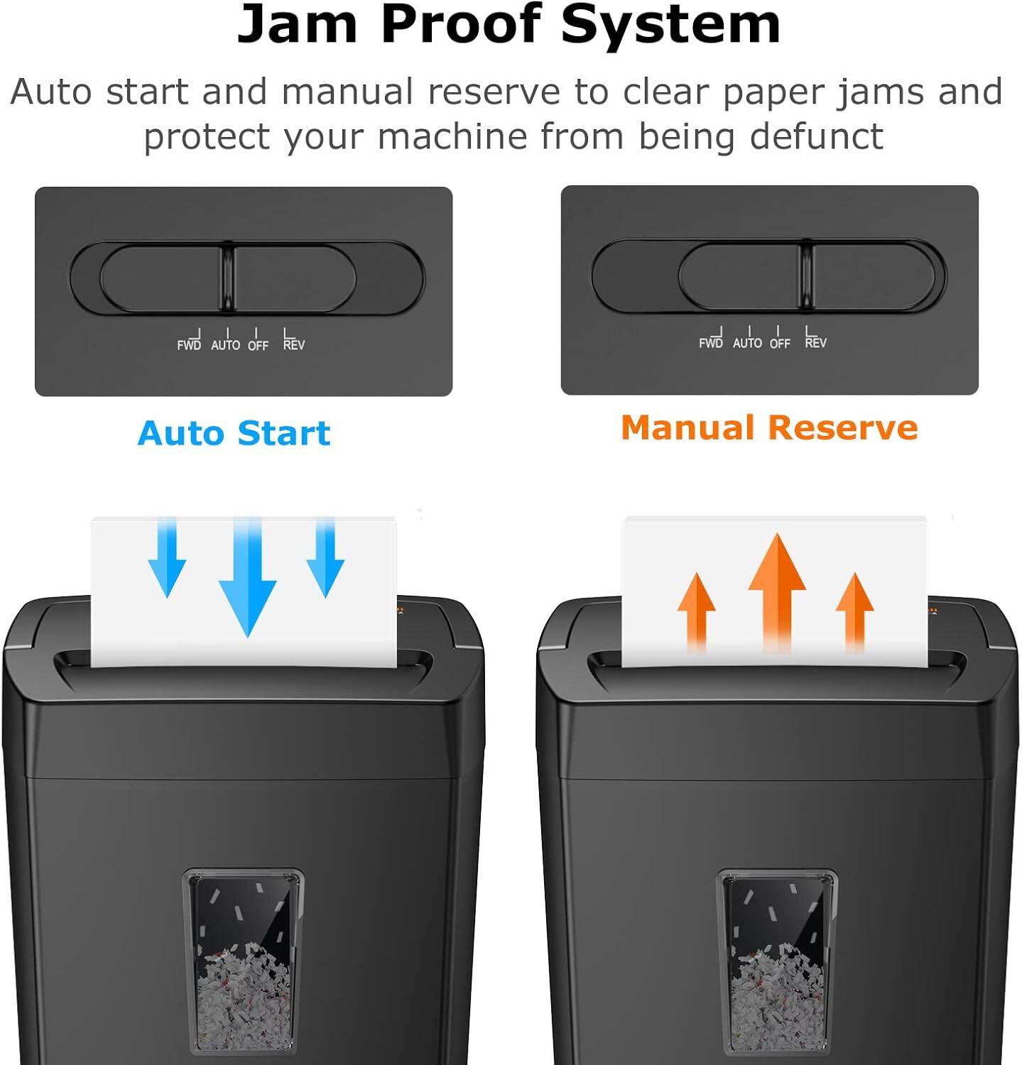 Jam Proof System

Auto start and manual reserve to clear paper jams and protect your machine from being defunct

Auto Start

Manual Reserve