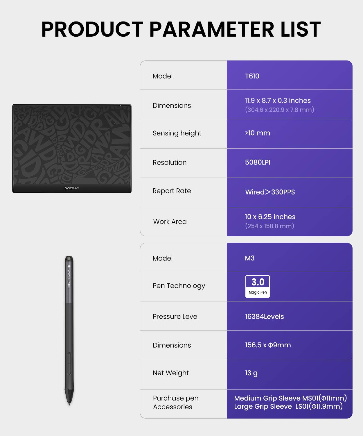 PRODUCT PARAMETER LIST

Model: T610

- Dimensions: 11.9 x 8.7 x 0.3 inches (304.6 x 220.9 x 7.8 mm)
- Sensing height: >10 mm
- Resolution: 5080LPI
- Report Rate: Wired >330PPS
- Work Area: 10 x 6.25 inches (254 x 158.8 mm)

Pen:
- Model: M3
- Pen Technology: 3.0 Magic Pen
- Pressure Level: 16384 Levels
- Dimensions: 156.5 x 9mm
- Net Weight: 13 g

Purchase pen Accessories:
- Medium Grip Sleeve (Ø11mm)
- Large Grip Sleeve LSO (Ø11.9mm)