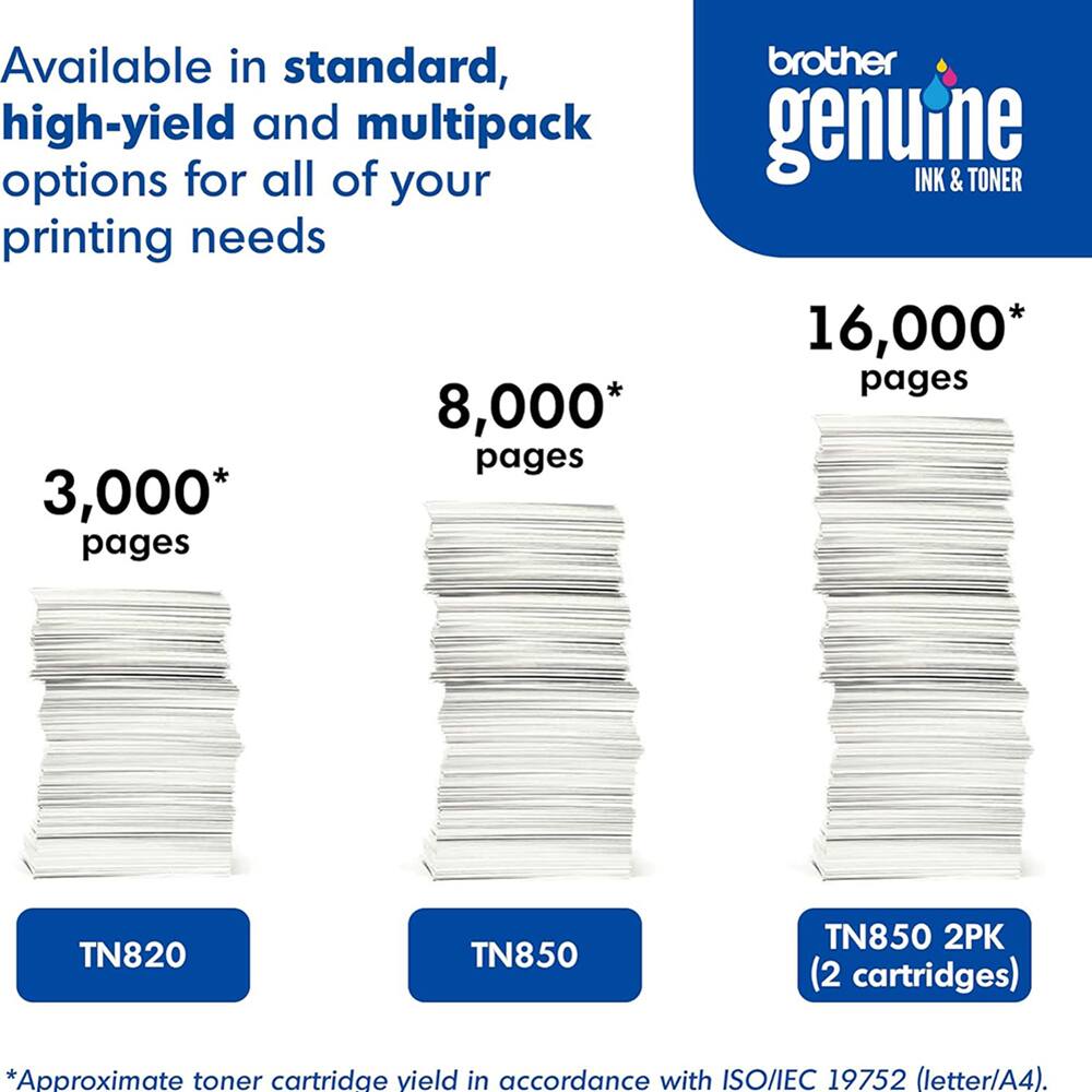 Available in standard, high-yield and multipack options for all of your printing needs

3,000* pages
8,000* pages
16,000* pages

TN820
TN850
TN850 2PK (2 cartridges)

*Approximate toner cartridge yield in accordance with ISO/IEC 19752 (letter/A4).