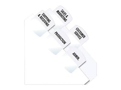 - Sales & Marketing
- Customer Service
- Shipping & Receiving
- Production
- Admin.