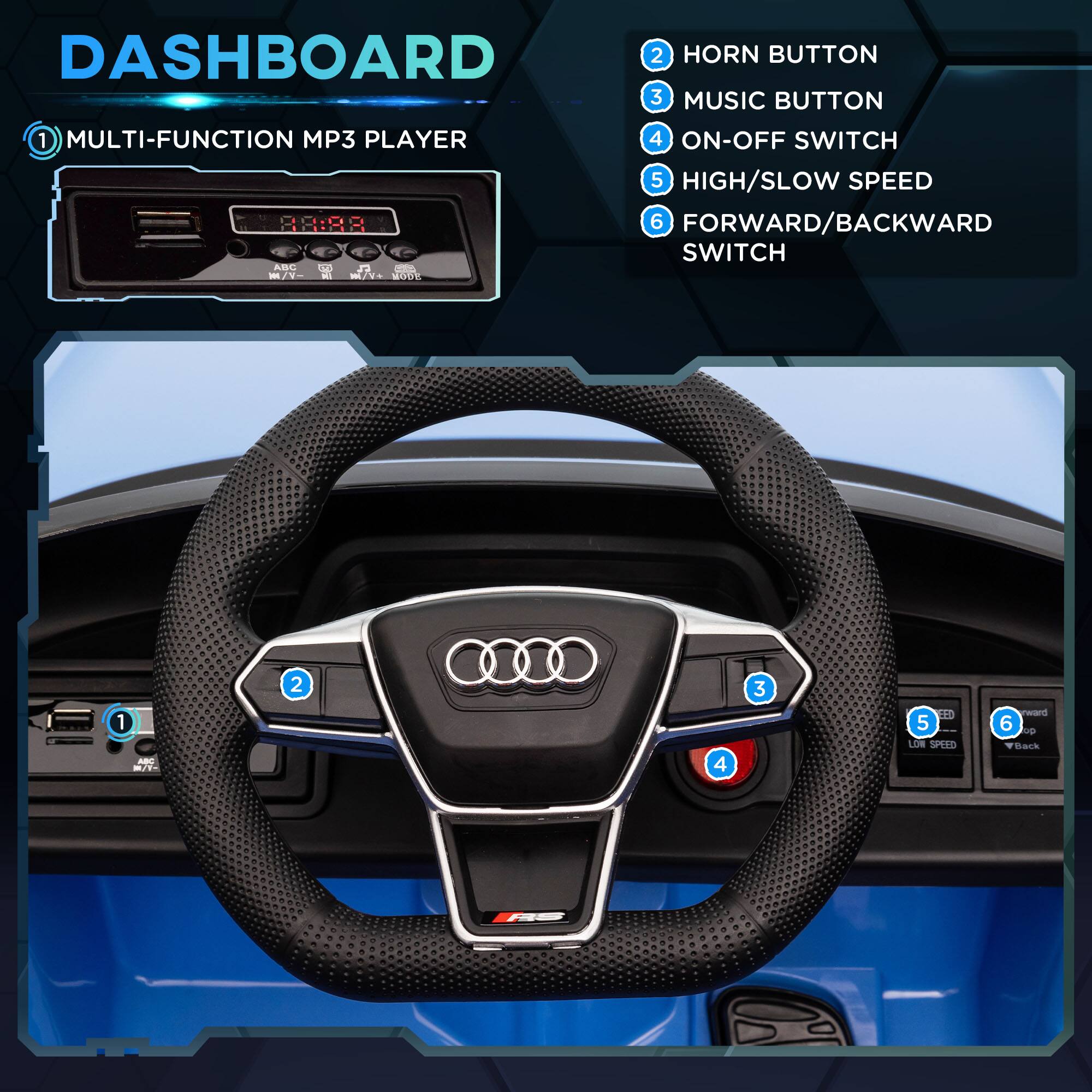 DASHBOARD

1. MULTI-FUNCTION MP3 PLAYER

2. HORN BUTTON

3. MUSIC BUTTON

4. ON-OFF SWITCH

5. HIGH/SLOW SPEED

6. FORWARD/BACKWARD SWITCH