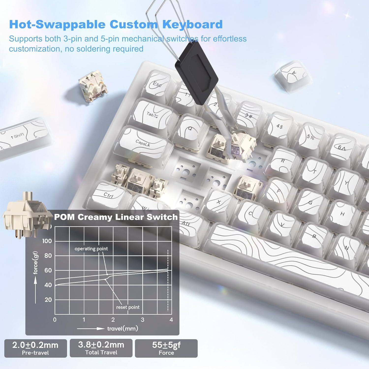 Hot-Swappable Custom Keyboard  
Supports both 3-pin and 5-pin mechanical switches for effortless customization, no soldering required  

POM Creamy Linear Switch  
- 2.0±0.2mm Pre-travel  
- 3.8±0.2mm Total Travel  
- 55±5gf Force  

Operating point: 80 force(gf)  
Reset point: 0  
Travel(mm): 4  

Graph:  
- Force (gf) on Y-axis  
- Travel (mm) on X-axis