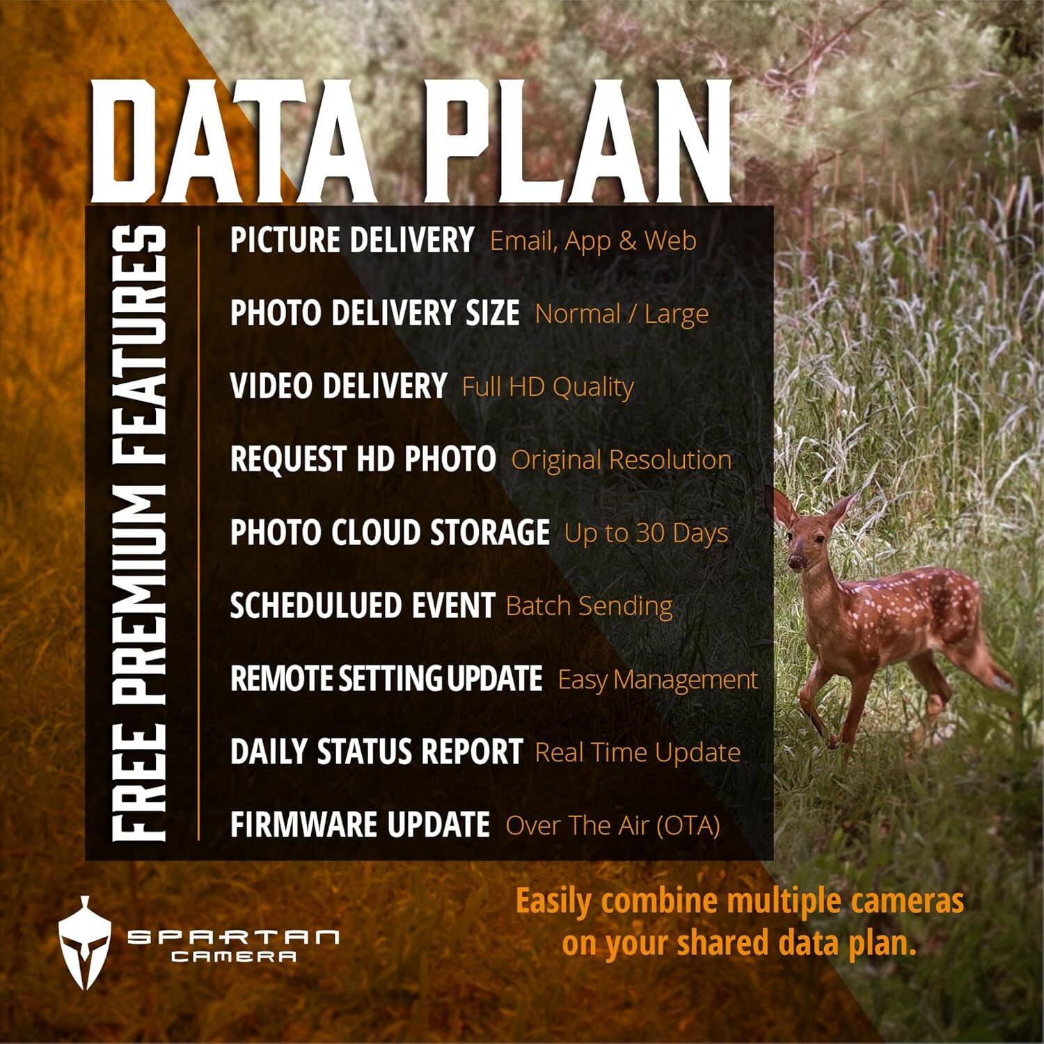 DATA PLAN

PREMIUM FEATURES

- PICTURE DELIVERY: Email, App & Web
- PHOTO DELIVERY SIZE: Normal / Large
- VIDEO DELIVERY: Full HD Quality
- REQUEST HD PHOTO: Original Resolution
- PHOTO CLOUD STORAGE: Up to 30 Days
- SCHEDULED EVENT: Batch Sending
- REMOTE SETTING UPDATE: Easy Management
- DAILY STATUS REPORT: Real Time Update
- FIRMWARE UPDATE: Over The Air (OTA)

Easily combine multiple cameras on your shared data plan.

SPARTAN CAMERA