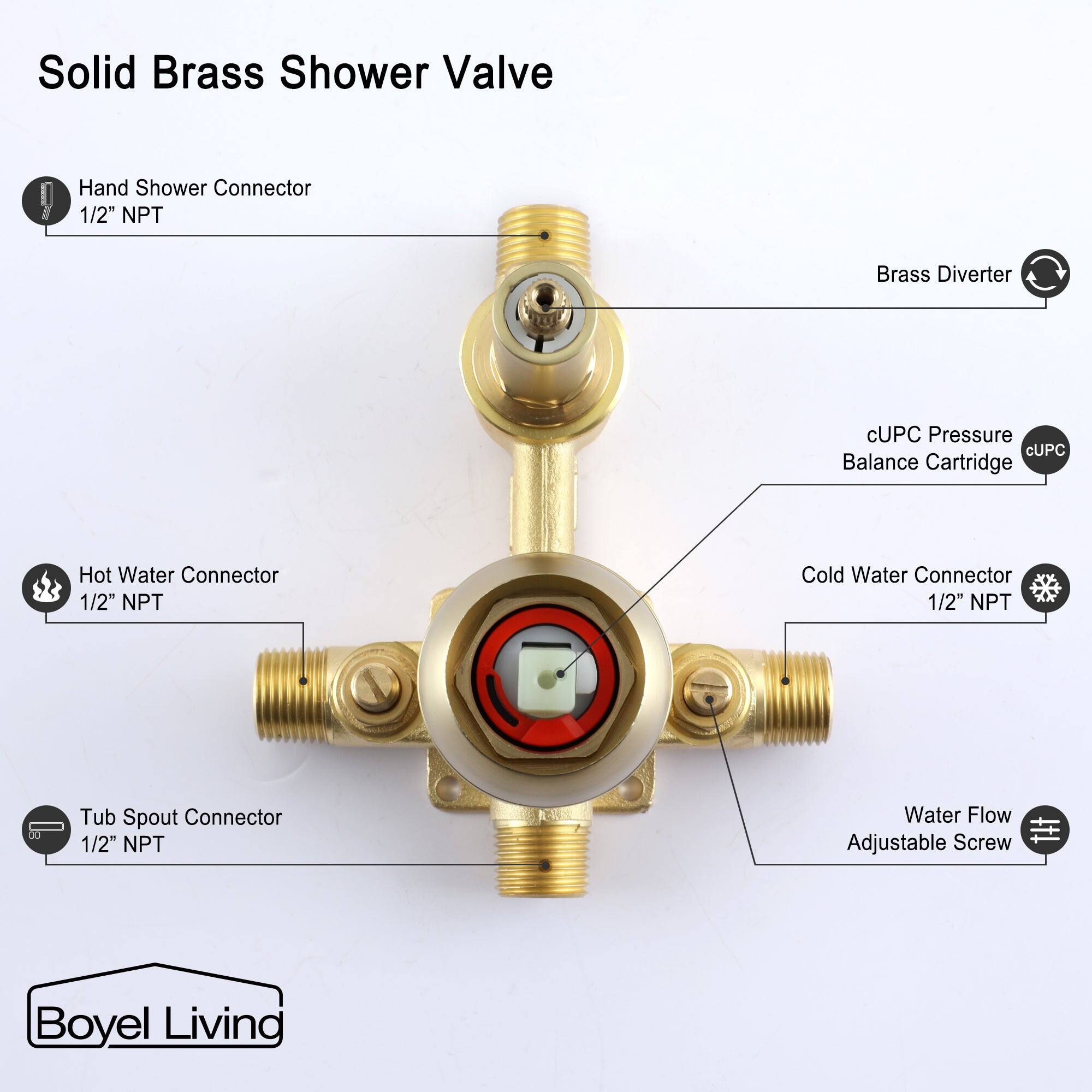 media item thumbnail