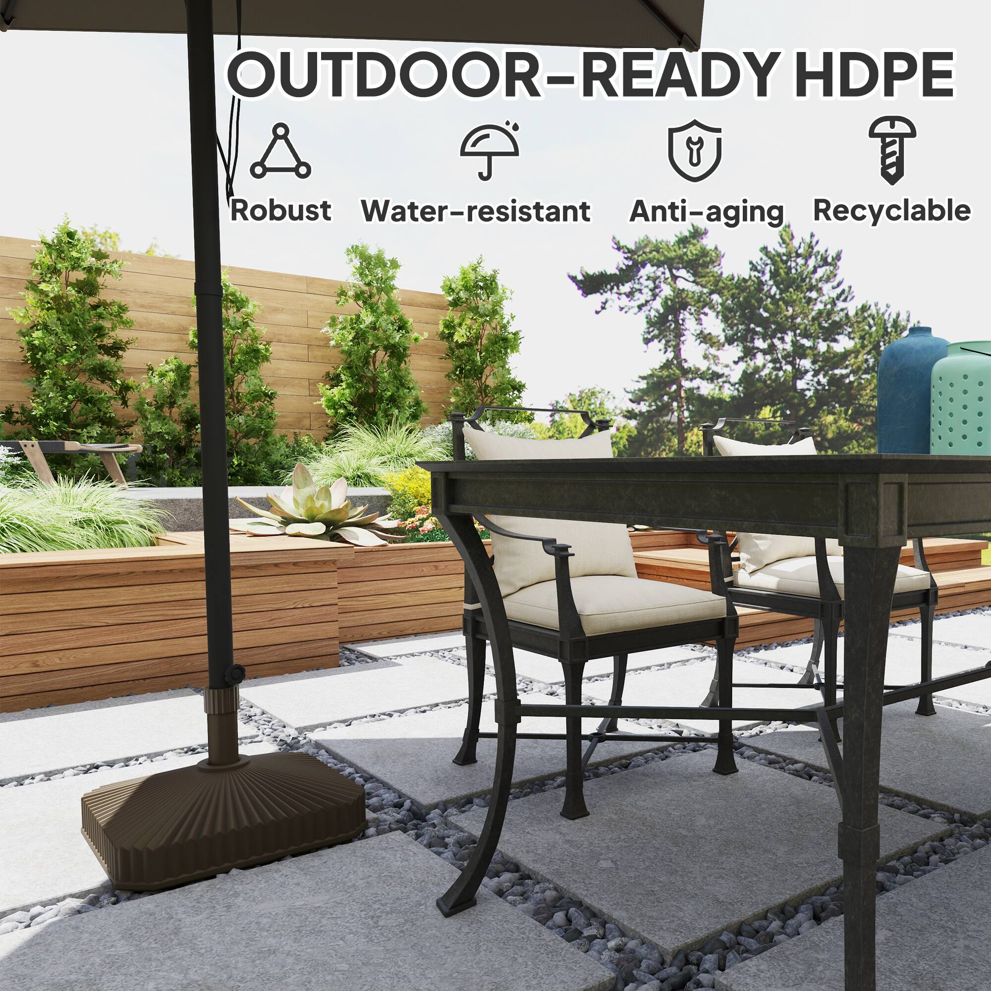 OUTDOOR-READY HDPE
Robust
Water-resistant
Anti-aging
Recyclable