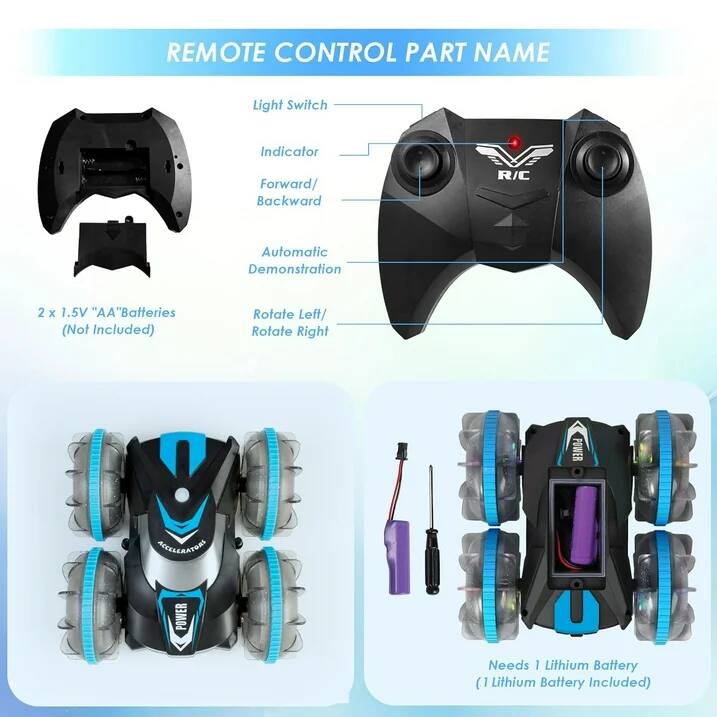 REMOTE CONTROL PART NAME

- Light Switch
- Indicator
- Forward/ Backward
- Automatic Demonstration
- Rotate Left/ Rotate Right

2 x 1.5V "AA" Batteries (Not Included)

POWER ACCELERATOR

Needs 1 Lithium Battery (1 Lithium Battery Included)